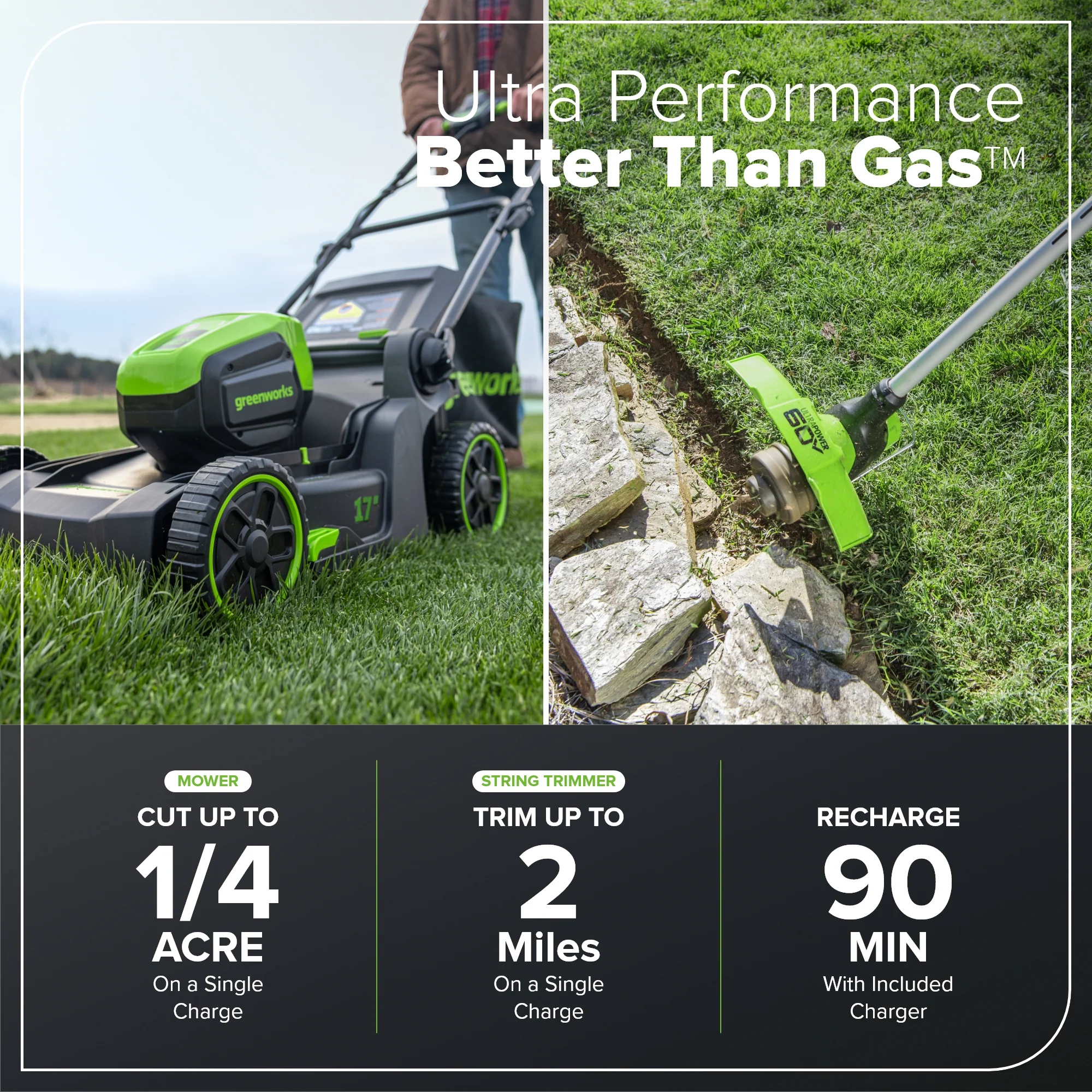 60V 17" Cordless Battery Push Lawn Mower and 13" String Trimmer Combo Kit: 4.0 Ah Battery and Charger - Image 6