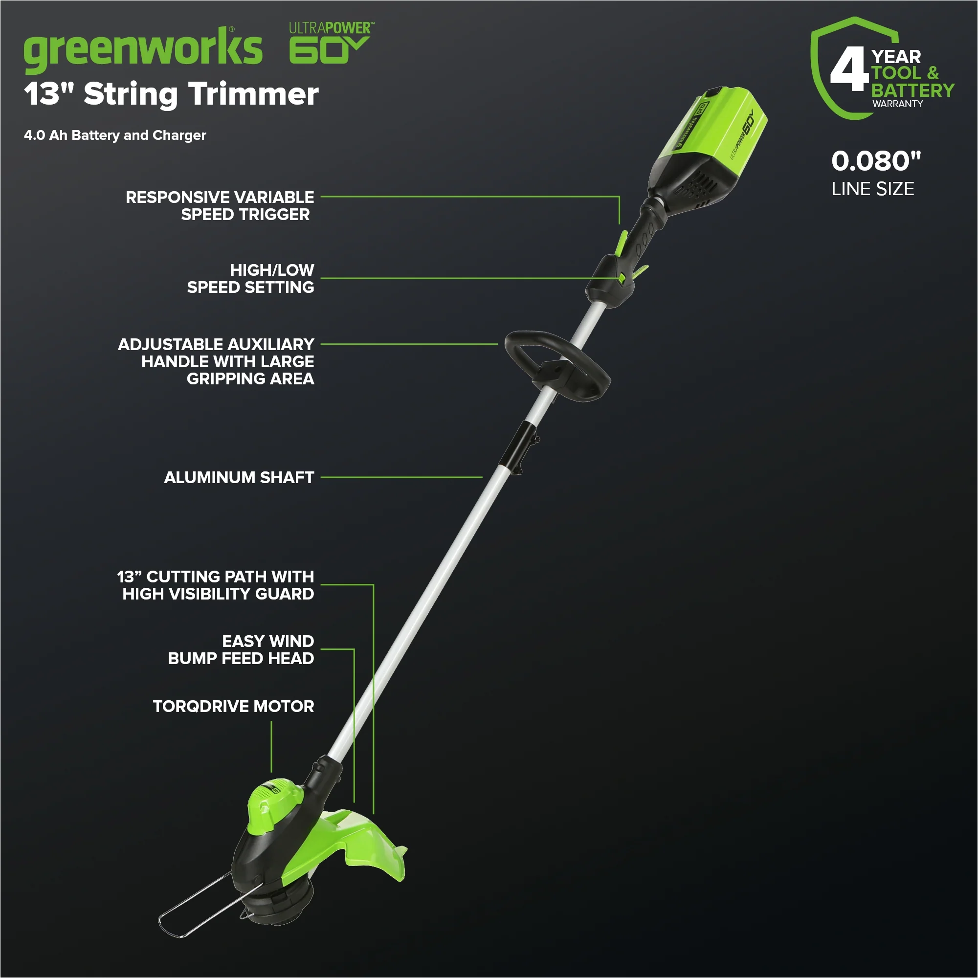 60V 17" Cordless Battery Push Lawn Mower and 13" String Trimmer Combo Kit: 4.0 Ah Battery and Charger - Image 5