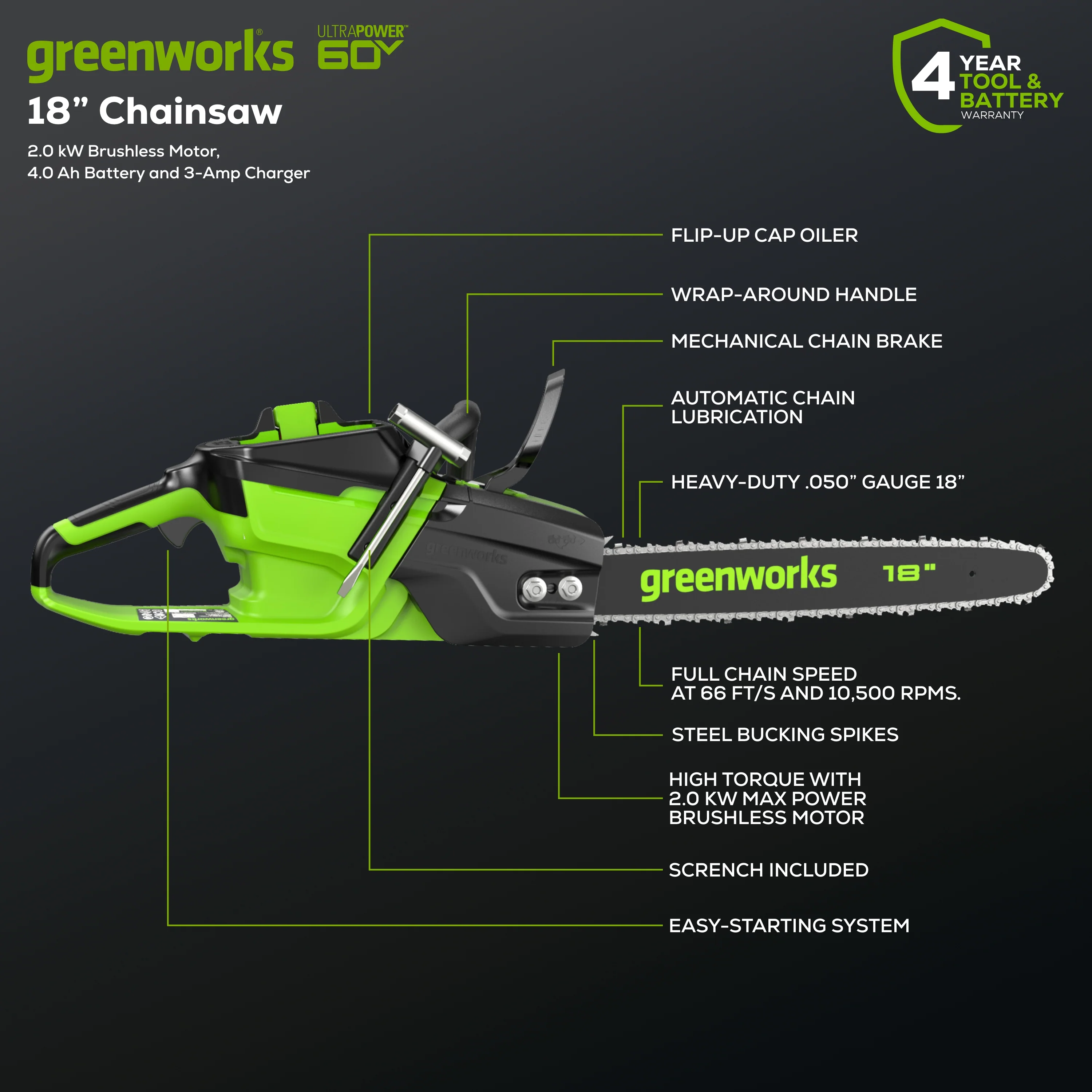 60V 18"Cordless Battery 2.0 kW Chainsaw and Hard Case, 4Ah Battery and Charger - Image 3