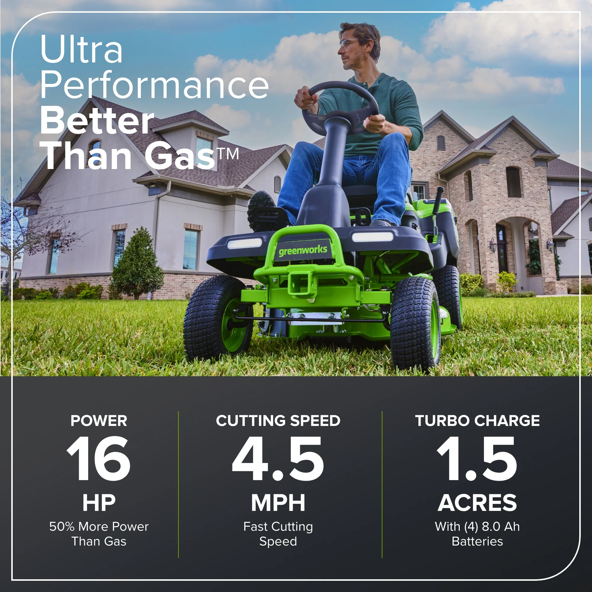 60V 30" CrossoverT Riding Lawn Tractor with (4) 8.0 Ah Batteries and 600-Watt Charger, CRT3062 - Image 4