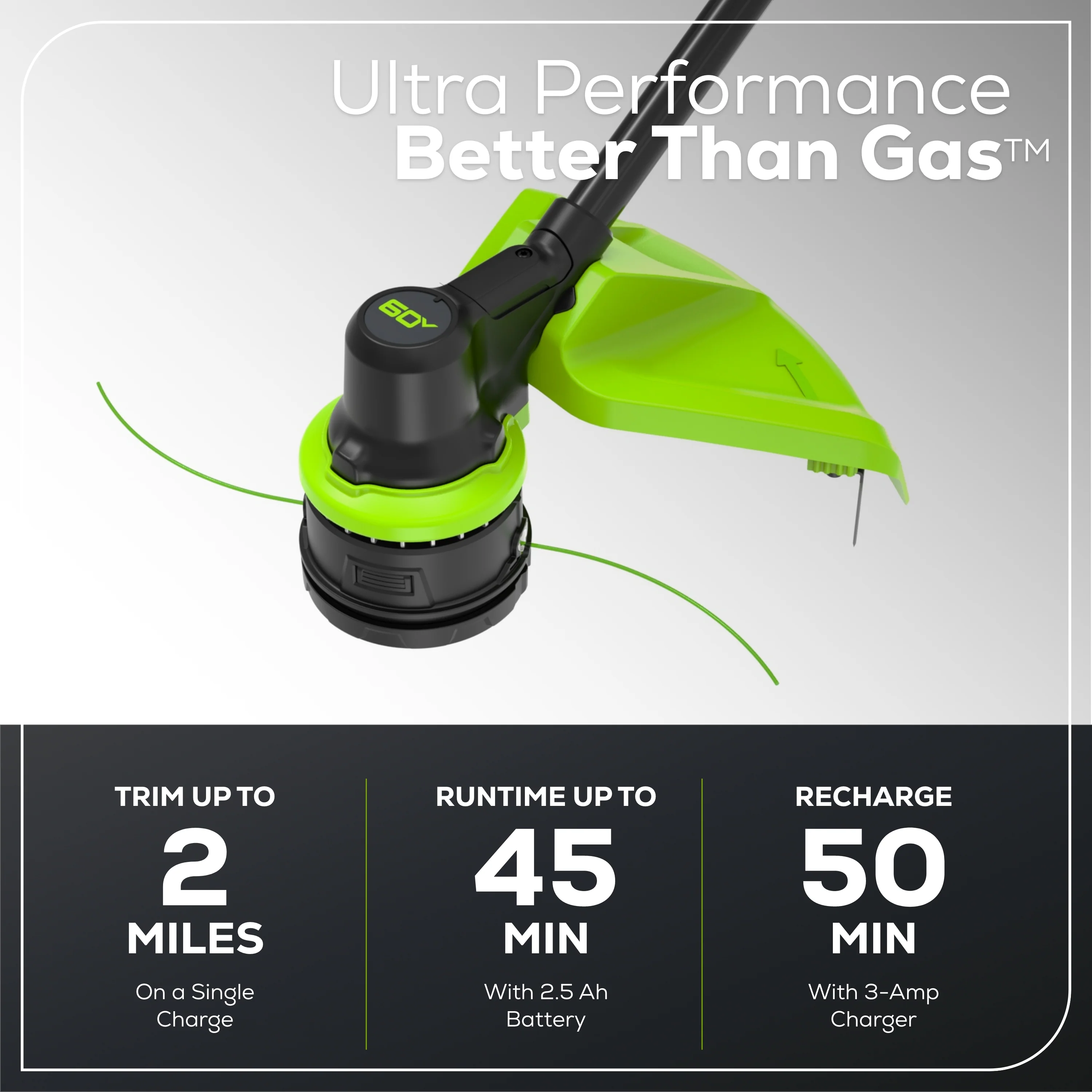 60V Cordless Battery 3PC Handheld Combo Kit, String Trimmer, Blower and Hedge Trimmer, (1) 2.5 Ah Battery and Charger - Image 4