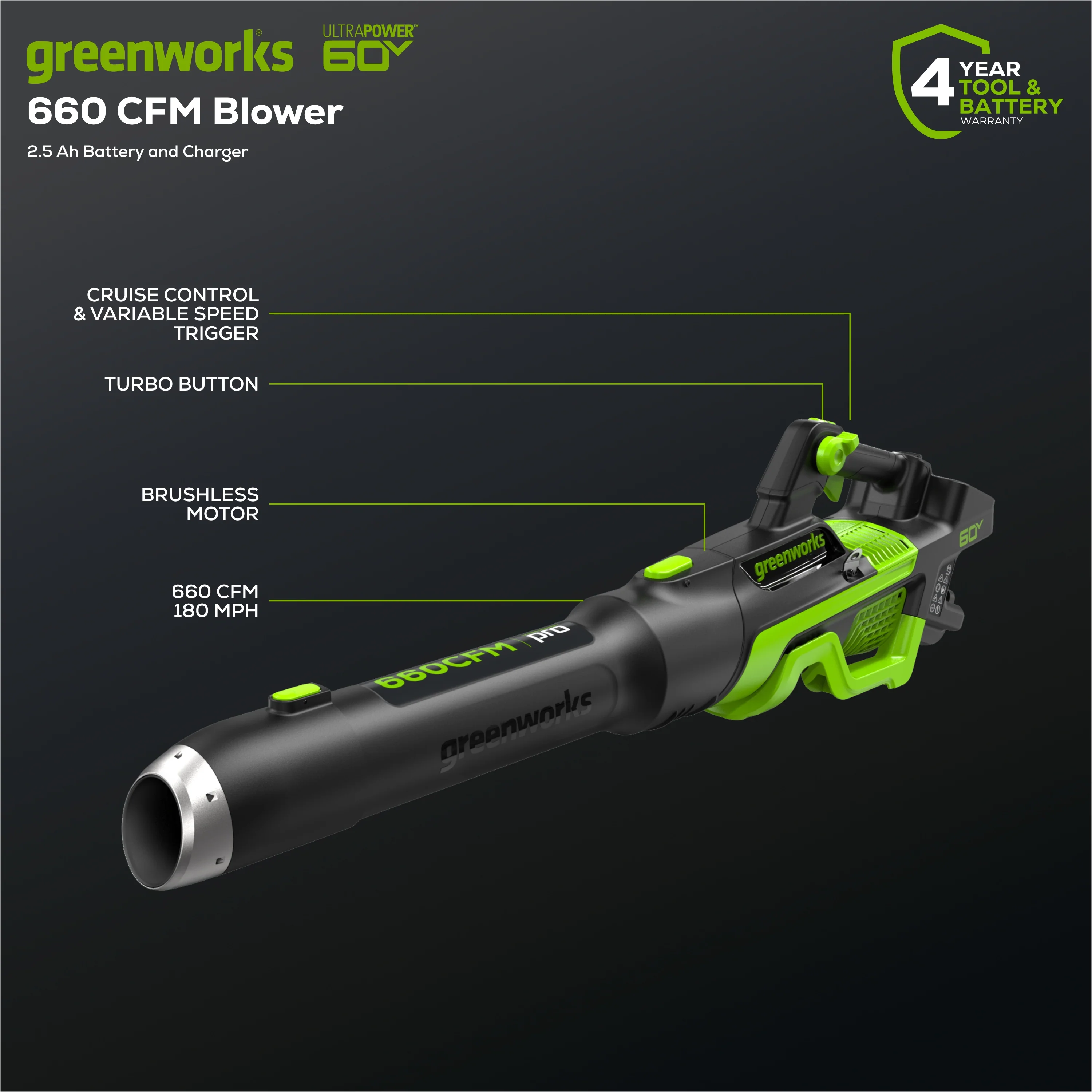 60V Cordless Battery 3PC Handheld Combo Kit, String Trimmer, Blower and Hedge Trimmer, (1) 2.5 Ah Battery and Charger - Image 5