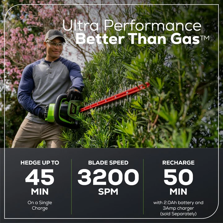 60V Cordless Battery 3PC Handheld Combo Kit, String Trimmer, Blower and Hedge Trimmer, (1) 2.5 Ah Battery and Charger - Image 9