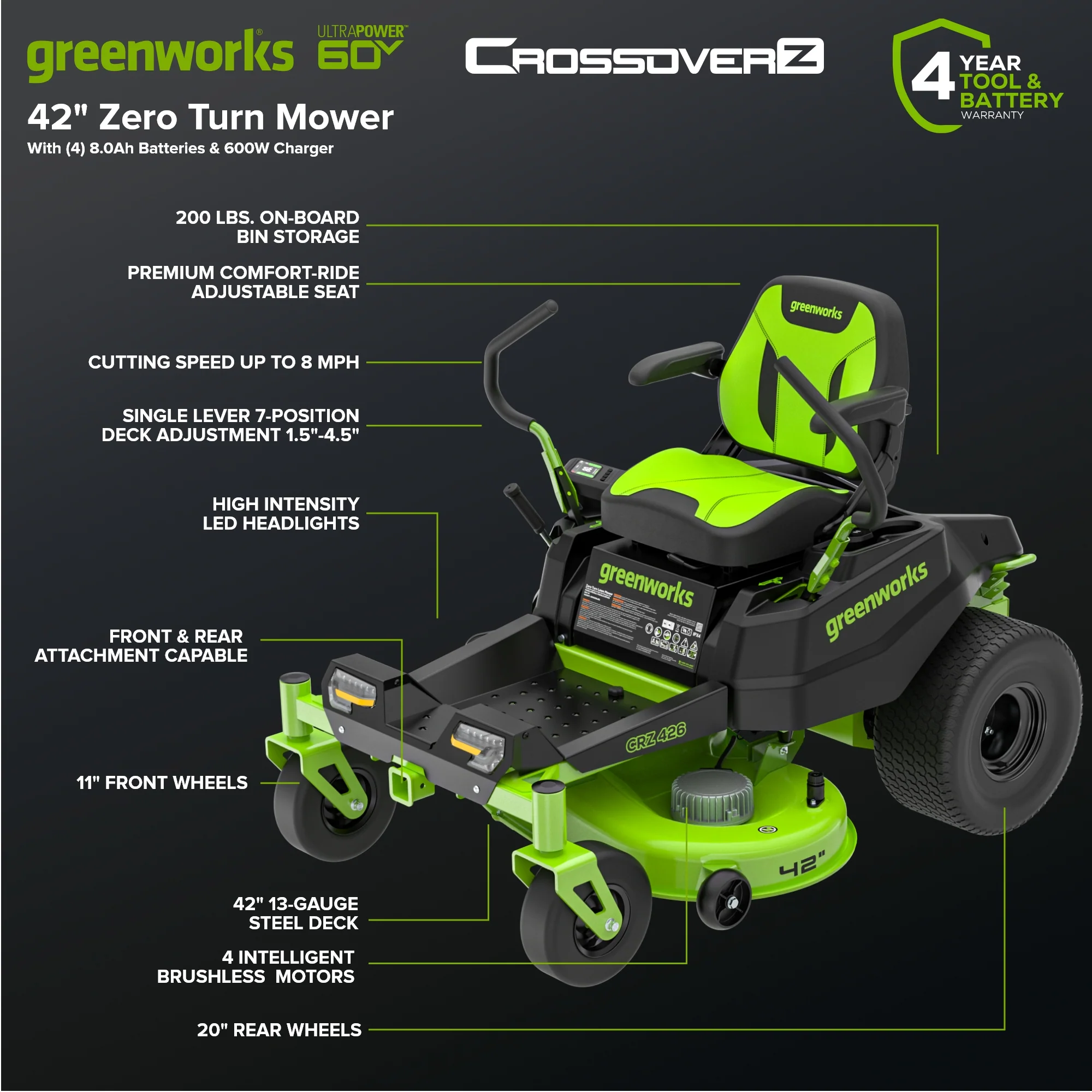 60V 42" Electric CrossoverZ Zero Turn Mower: (4) 8 Ah Batteries and 600W Wall Charger, CRZ4262 - Image 3