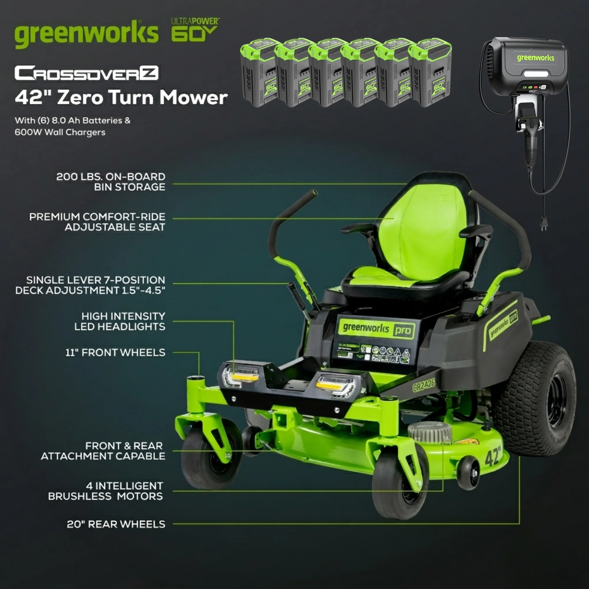 60V 42" Electric CrossoverZ Zero Turn Mower: (6) 8 Ah Batteries and 600W Wall Charger, CRZ4262 - Image 3
