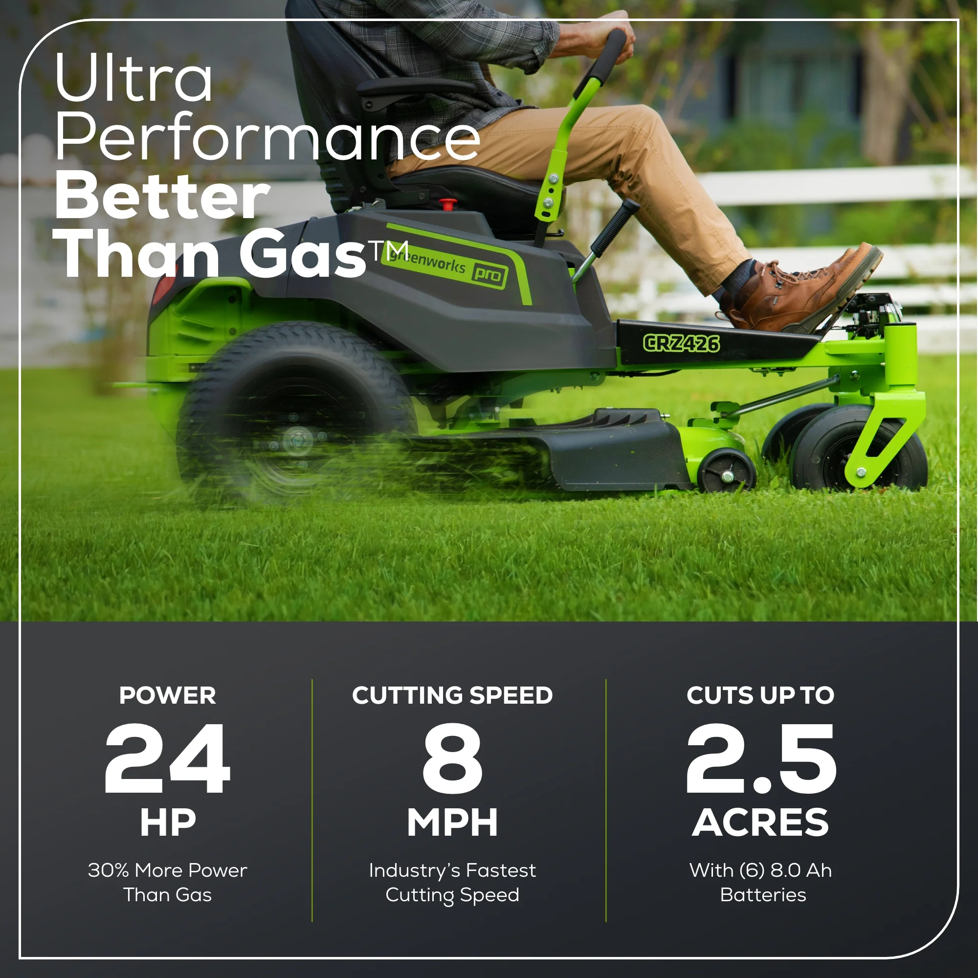 60V 42" Electric CrossoverZ Zero Turn Mower: (6) 8 Ah Batteries and 600W Wall Charger, CRZ4262 - Image 4