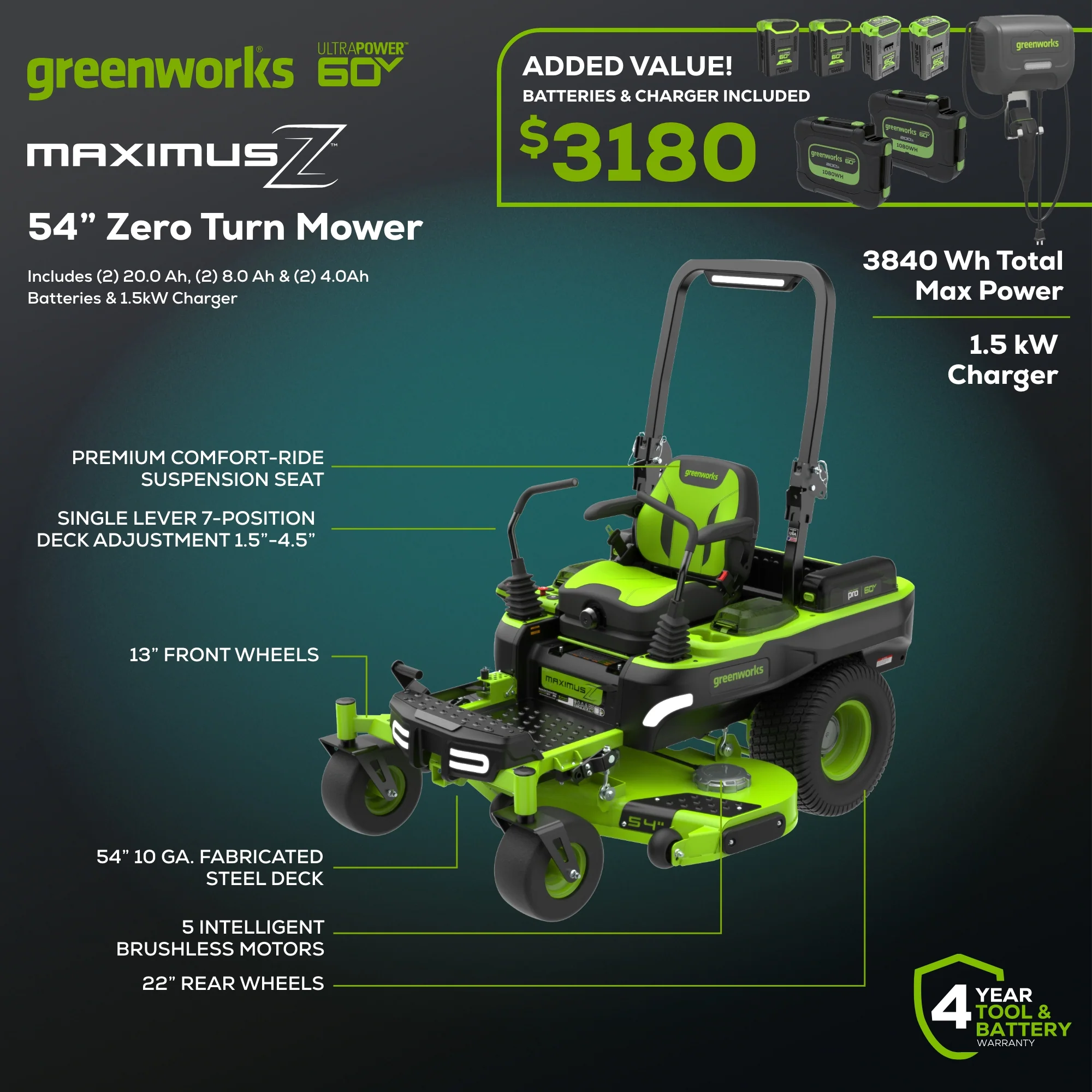 60V 54" MaximusZ Zero Turn Riding Mower: (2) 20.0 Ah (2) 8.0 Ah and (2) 4.0 Ah Batteries and 1.5kW Charger, MZ5461 - Image 3