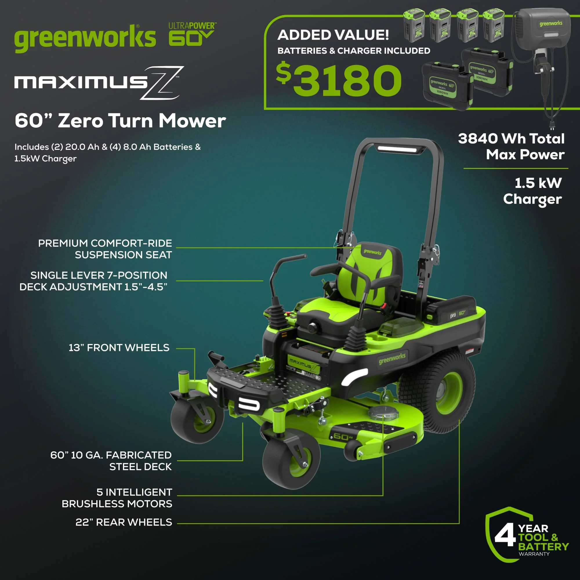 60V 60" MaximusZ Zero Turn: (2) 20.0 Ah, (4) 8.0 Ah Batteries and 1.5kW Charger, MZ6061 - Image 4
