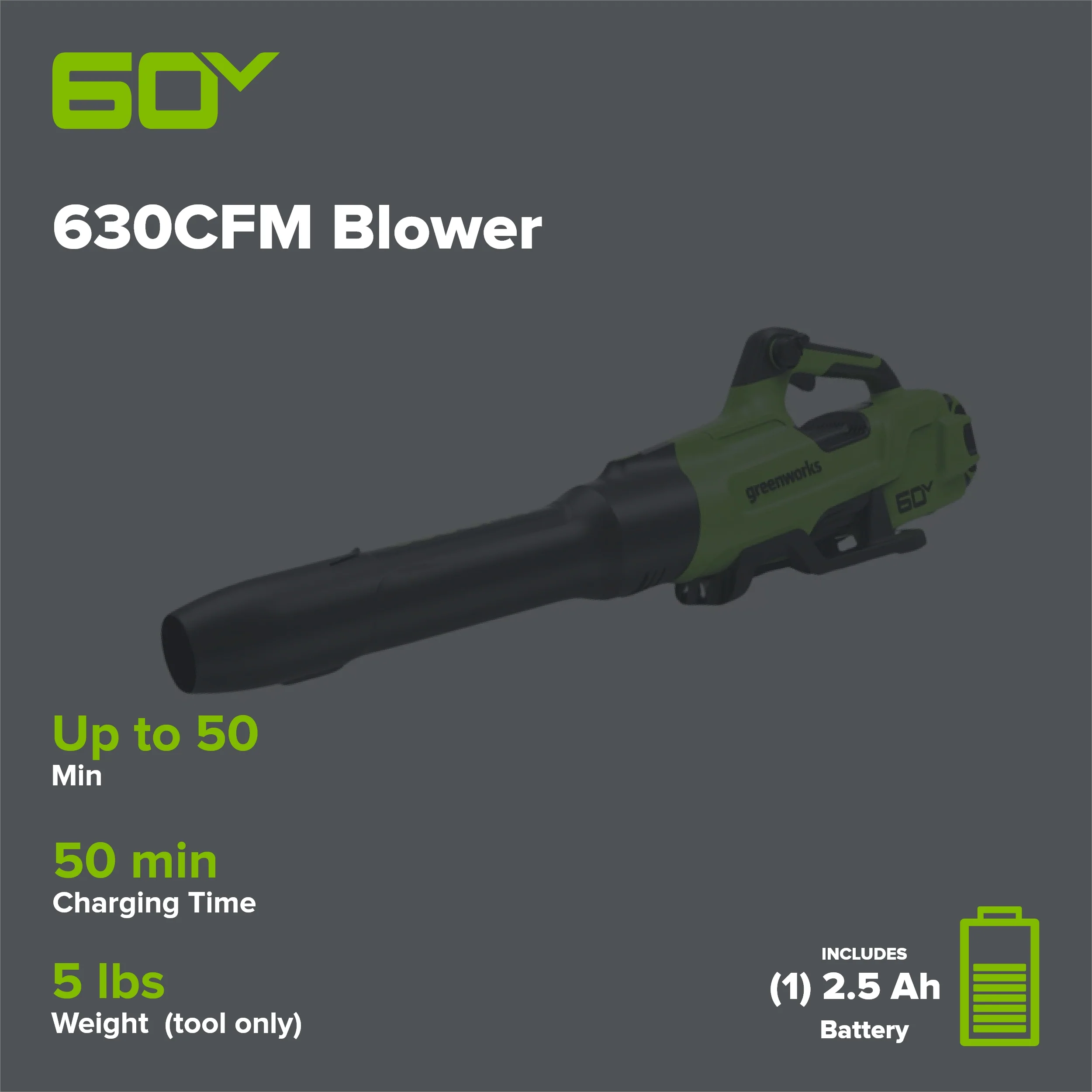 60V 630CFM Cordless Battery Blower: 2.5 Ah Battery and 3A Charger - Image 2