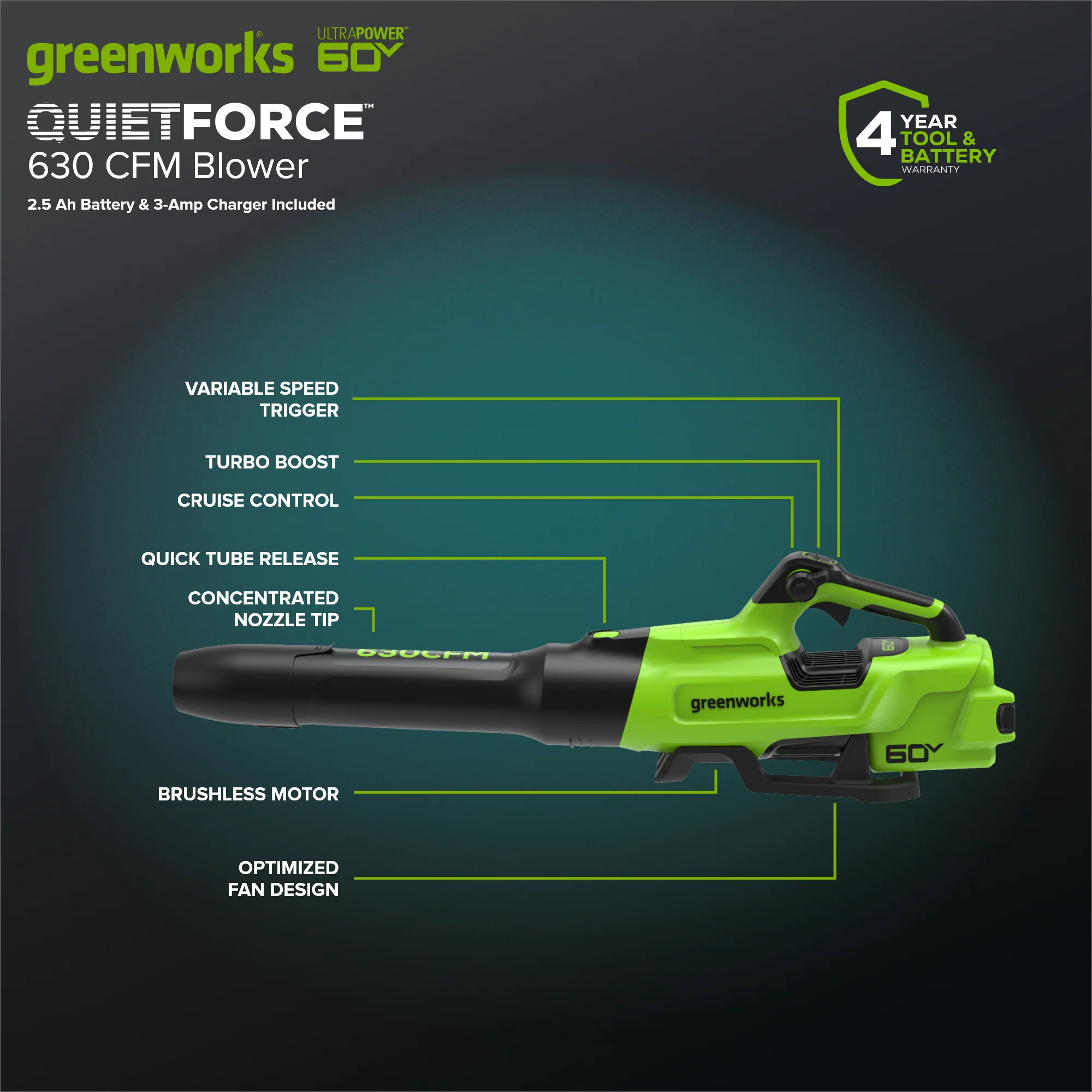 60V 630CFM Cordless Battery Blower: 2.5 Ah Battery and 3A Charger - Image 3