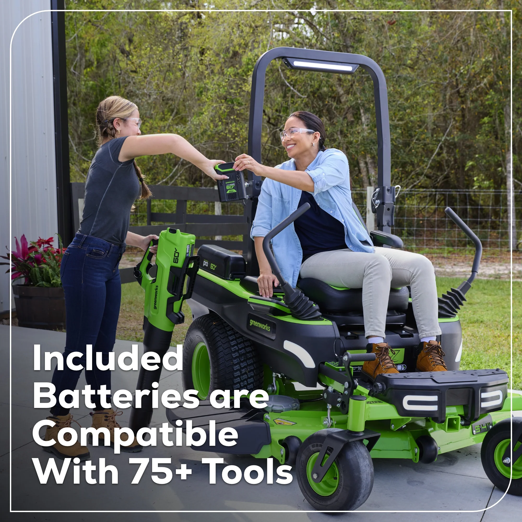 60V 750CFM Cordless Battery Blower w/ 4Ah HC Battery and 6A Charger - Image 15