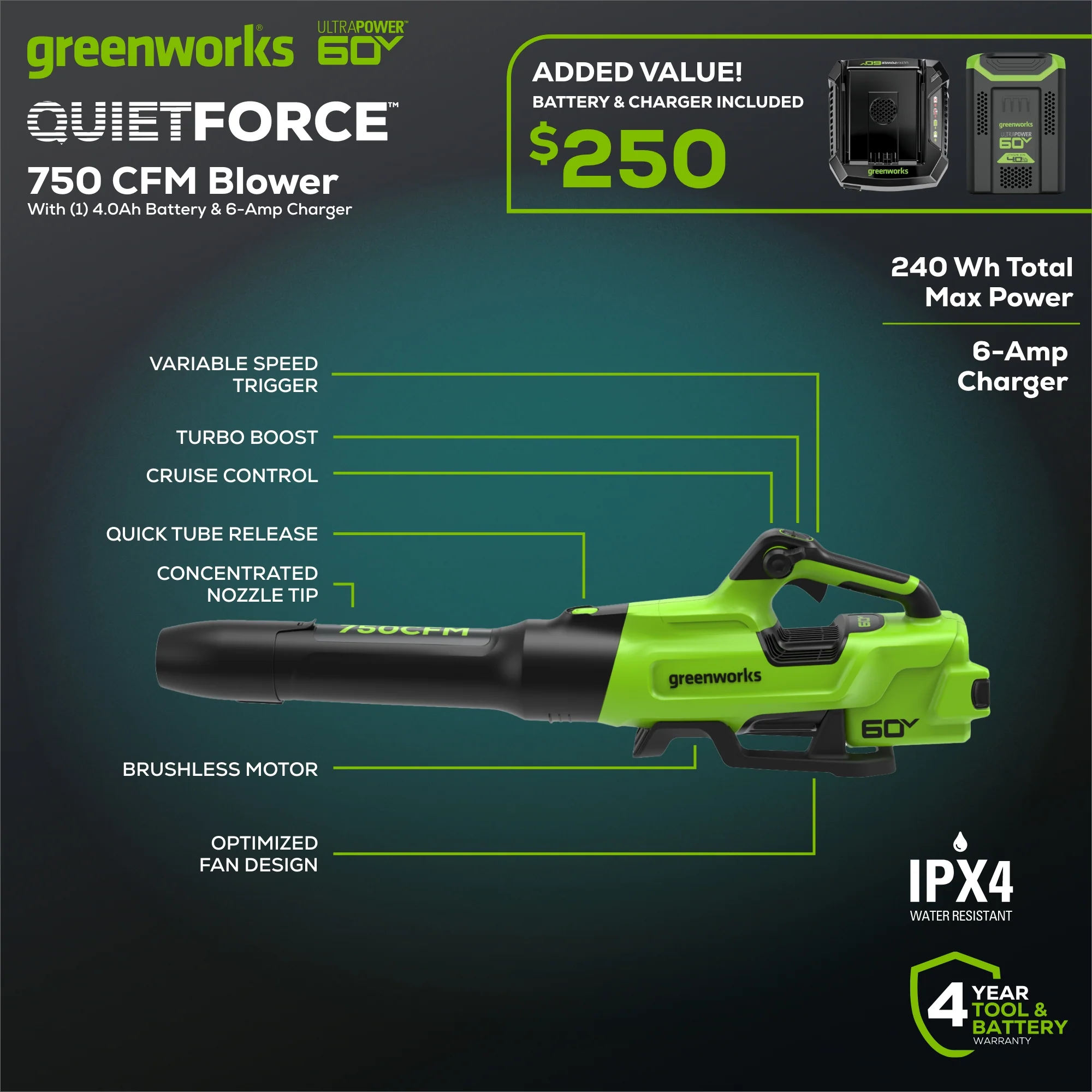 60V 750CFM Cordless Battery Blower w/ 4Ah HC Battery and 6A Charger - Image 3
