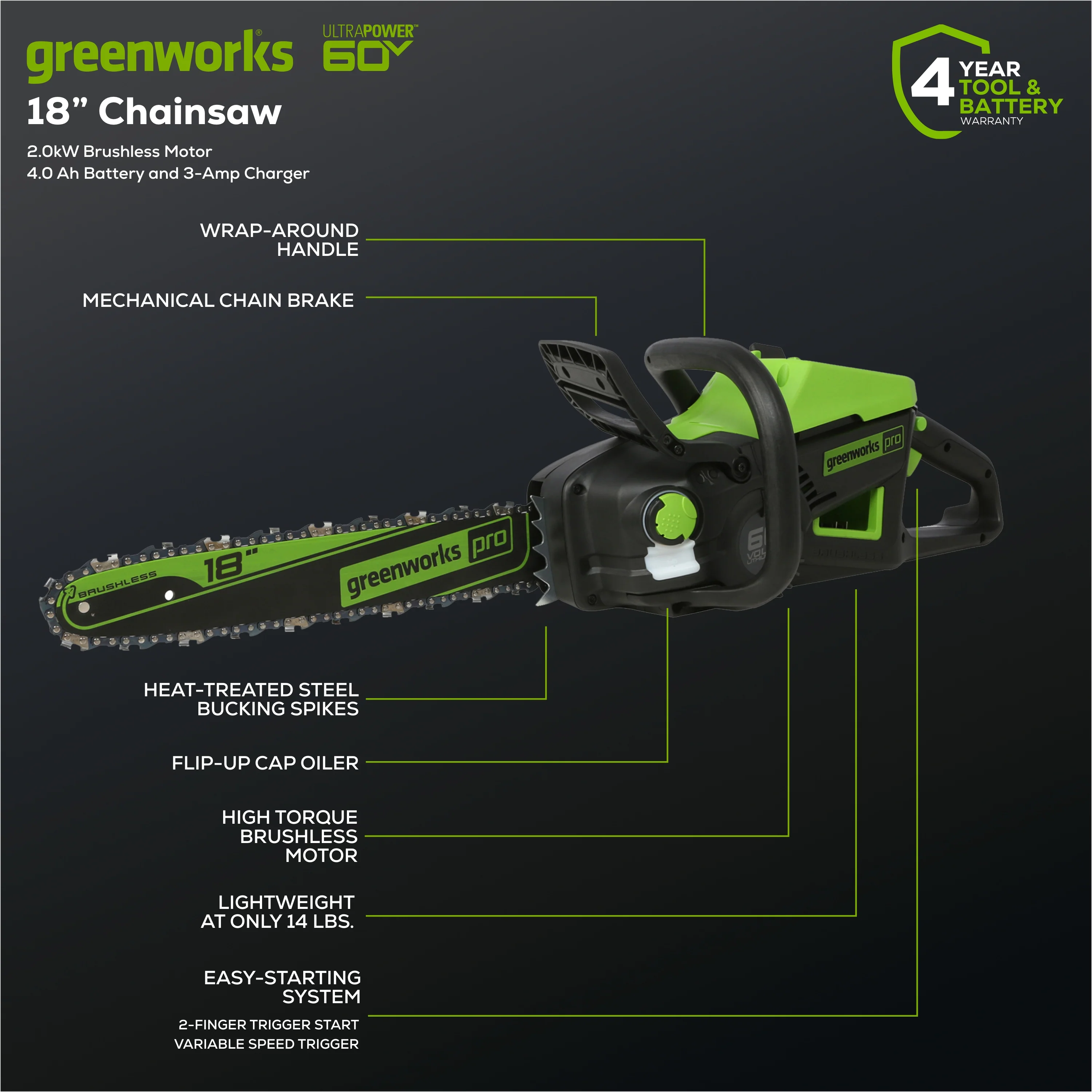 60V 18" Cordless Battery 2.0kW Chainsaw w/ 4.0 Ah Battery & Charger - Image 3