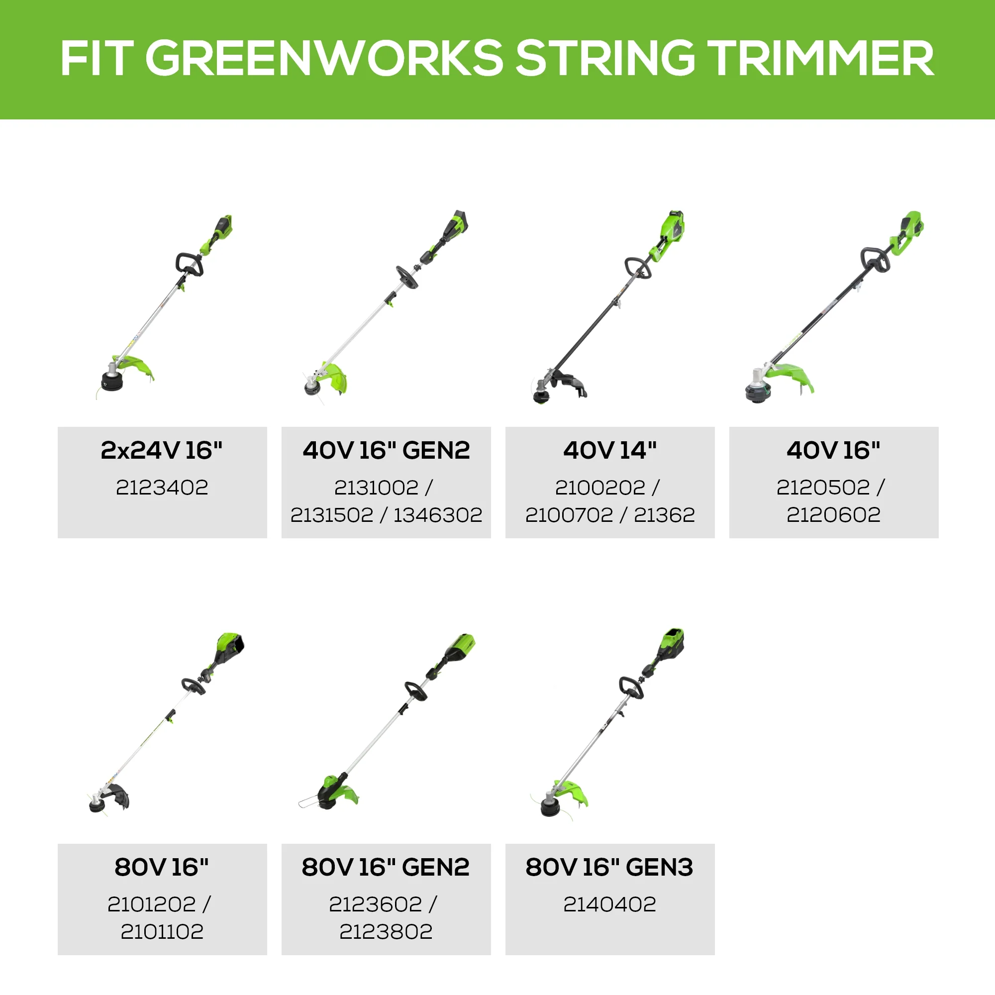 9" Edger Attachment - Image 6