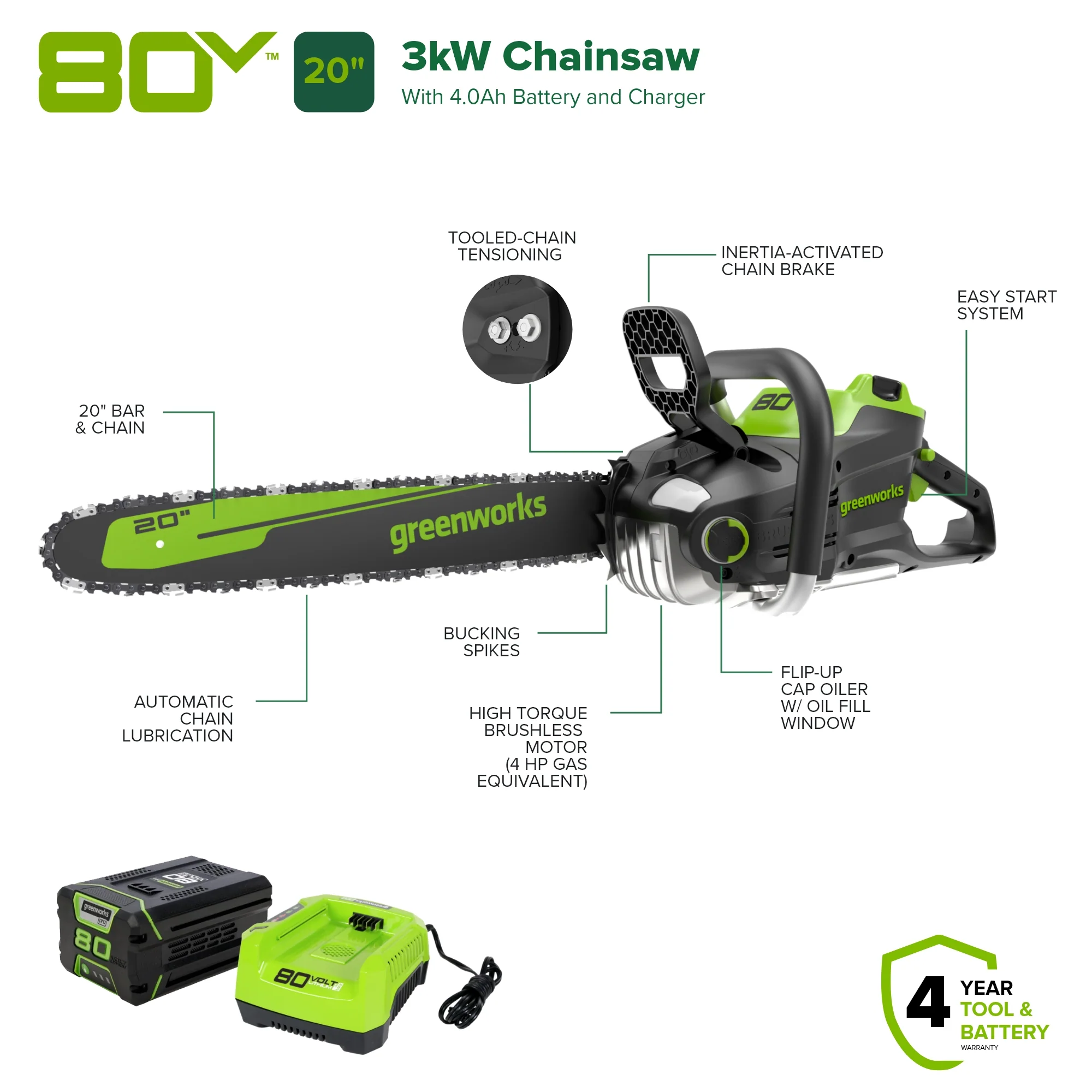 80V 20" Cordless Battery Chainsaw: 4.0 Ah Battery and Charger - Image 3