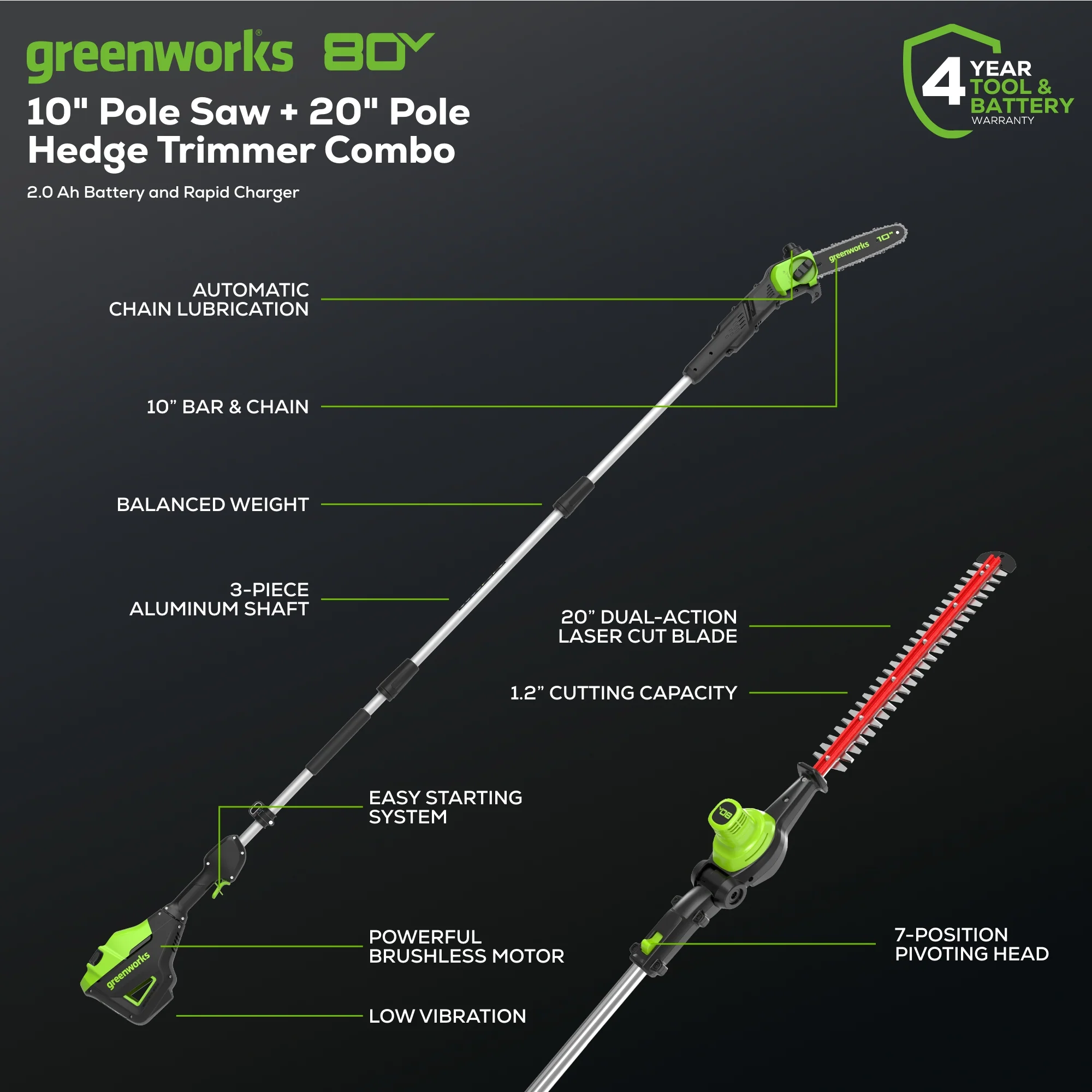 80V 20" Cordless Battery Pole Hedge and 10" Pole Saw Combo Kit: 2.0 Ah Battery and Rapid Charger - Image 3