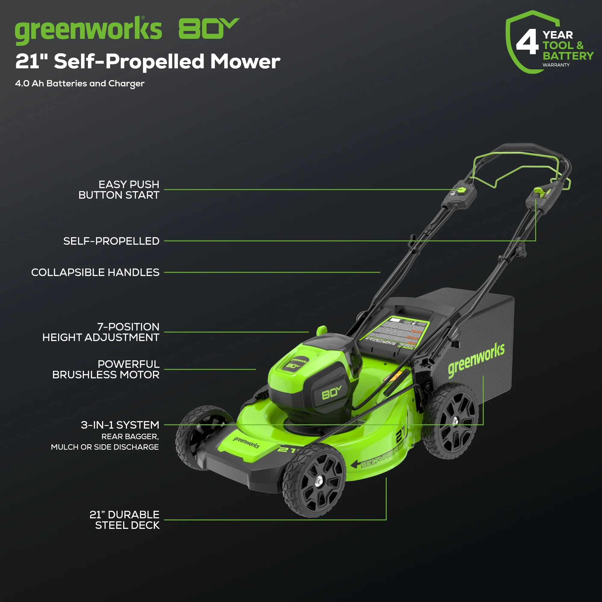 80V 21" Cordless Battery Brushless Self-Propelled Mower 3pc Combo Kit: 4.0 Ah Battery and Rapid Charger - Image 3
