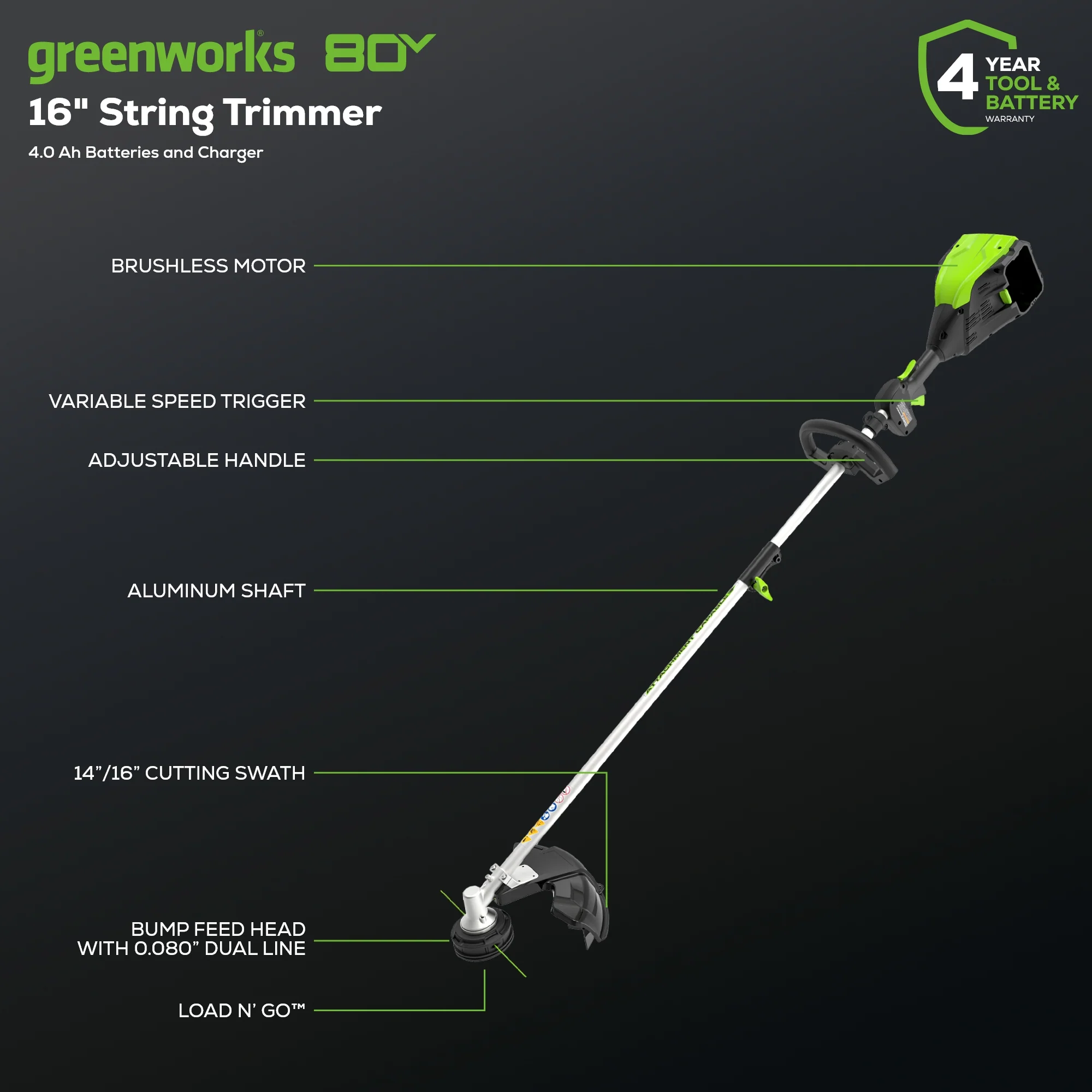 80V 21" Cordless Battery Brushless Self-Propelled Mower 3pc Combo Kit: 4.0 Ah Battery and Rapid Charger - Image 4