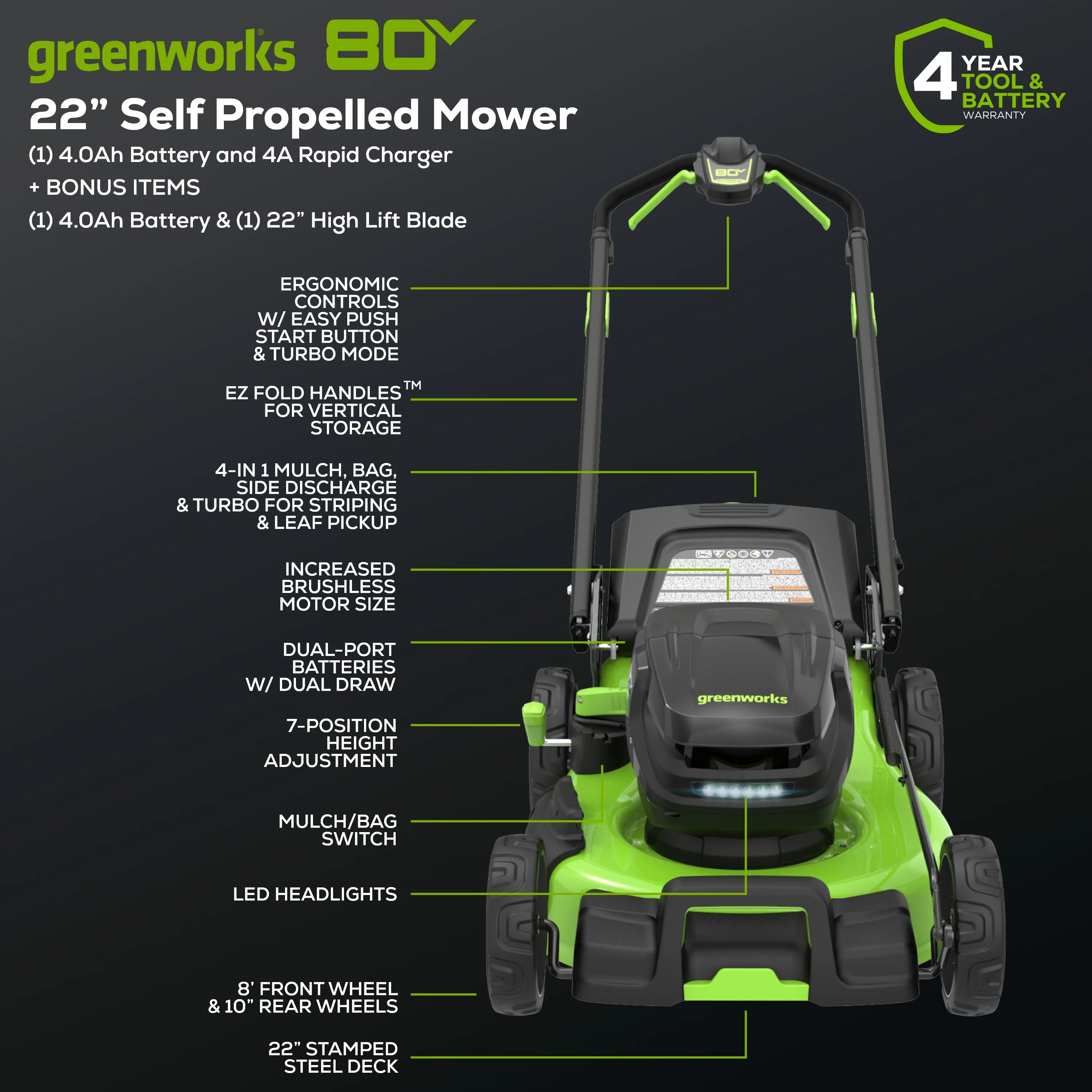 80V 22" Cordless Battery Dual Blade Self-Propelled Lawn Mower: (2) 4.0 Ah Batteries and Rapid Charger, LM2208S - Image 3