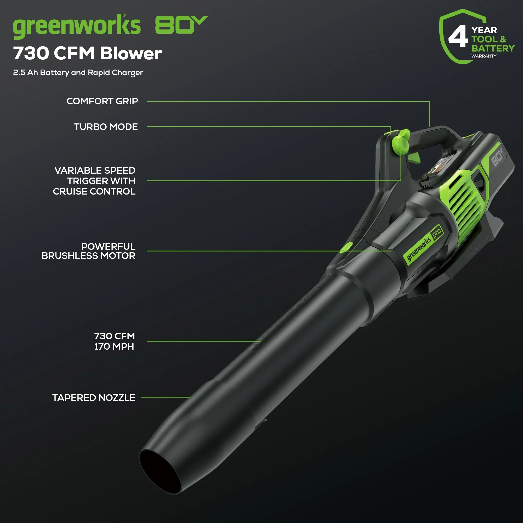 80V 25" Cordless Battery Dual Blade Self-Propelled Mower 2PC Combo Kit, (1) 4.0 Ah Battery and (1) Rapid Charger - Image 9