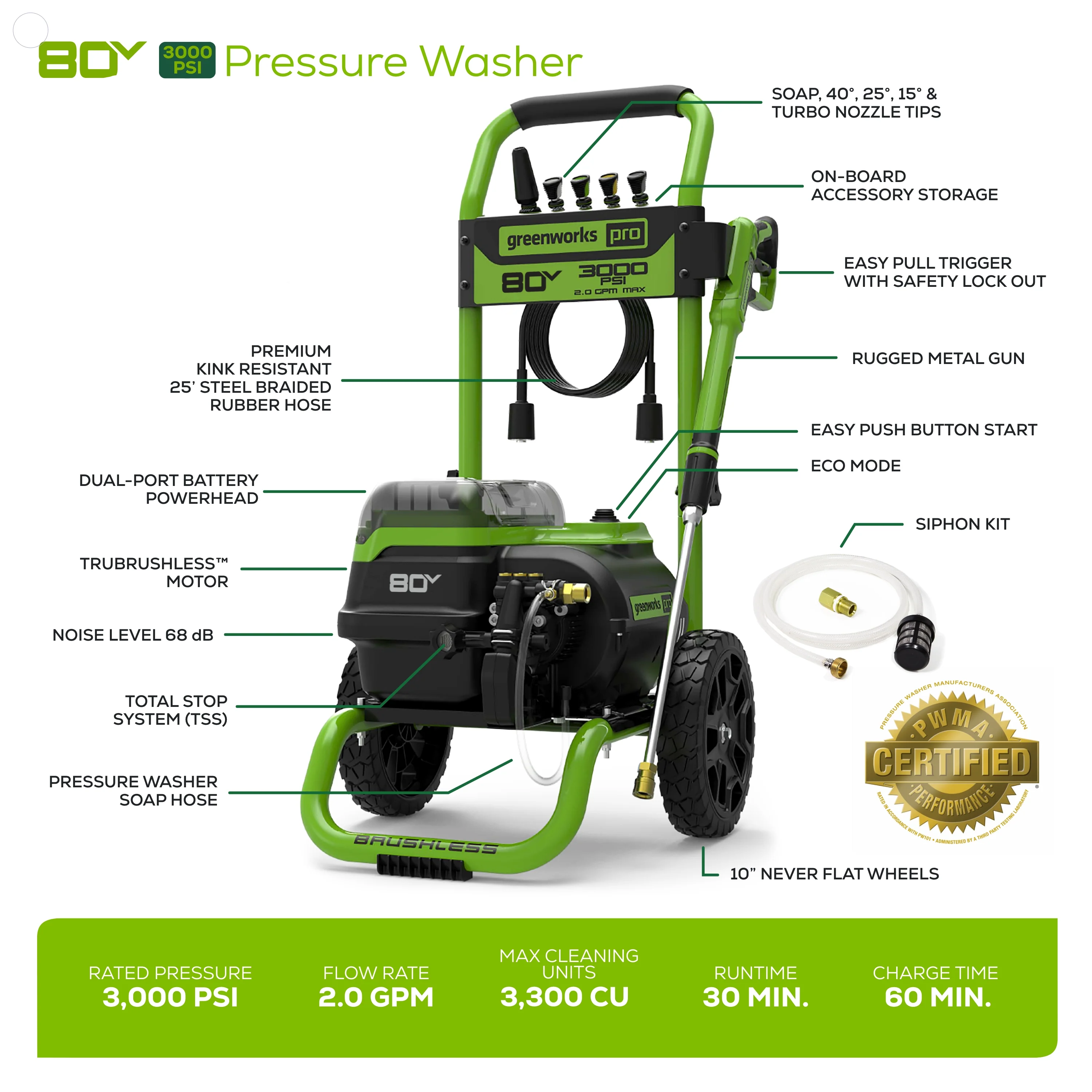 80V 3000-PSI 2.0 GPM Electric Pressure Washer (Tool Only) - Image 2