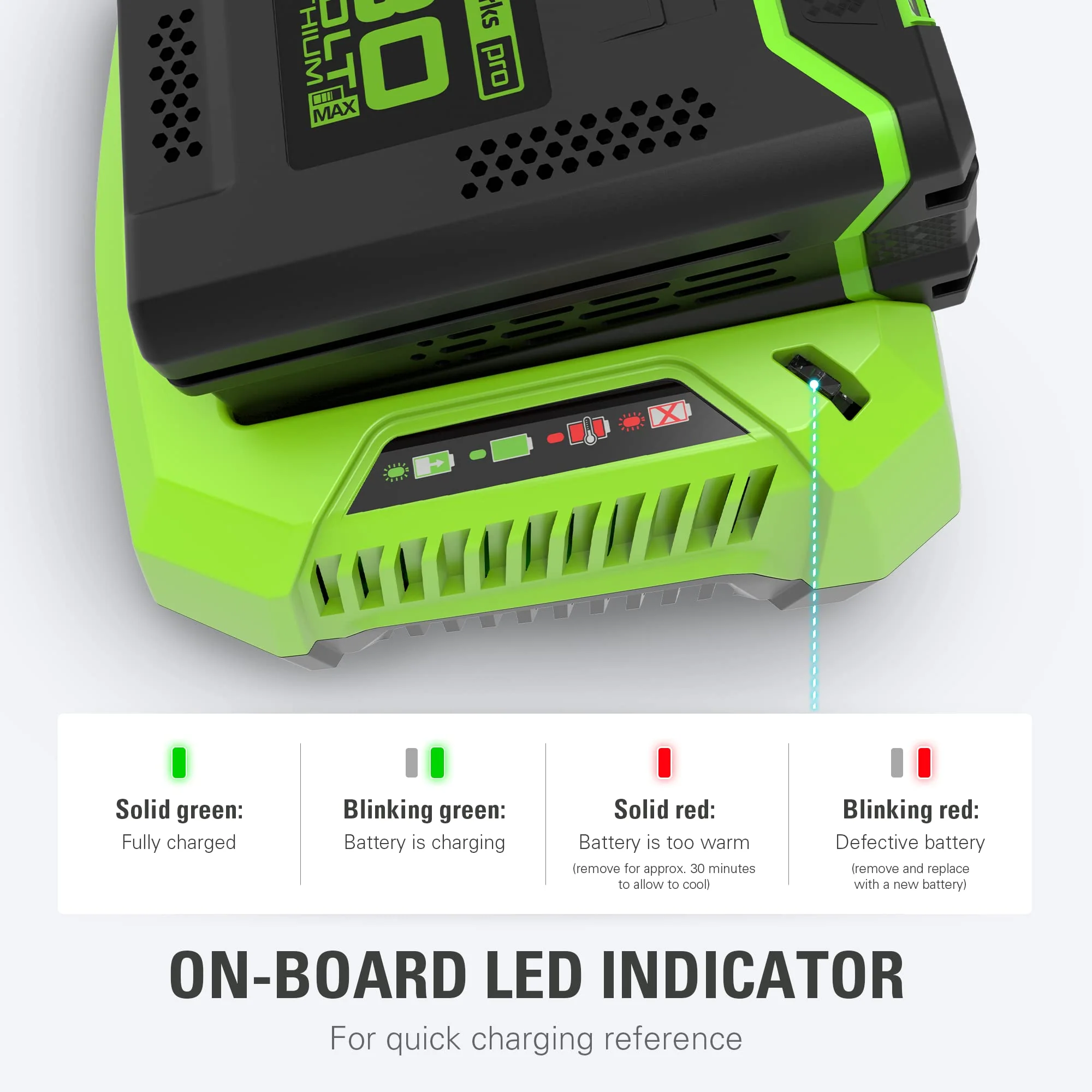 RENEWED 80V 4A Rapid Battery Charger - Image 3