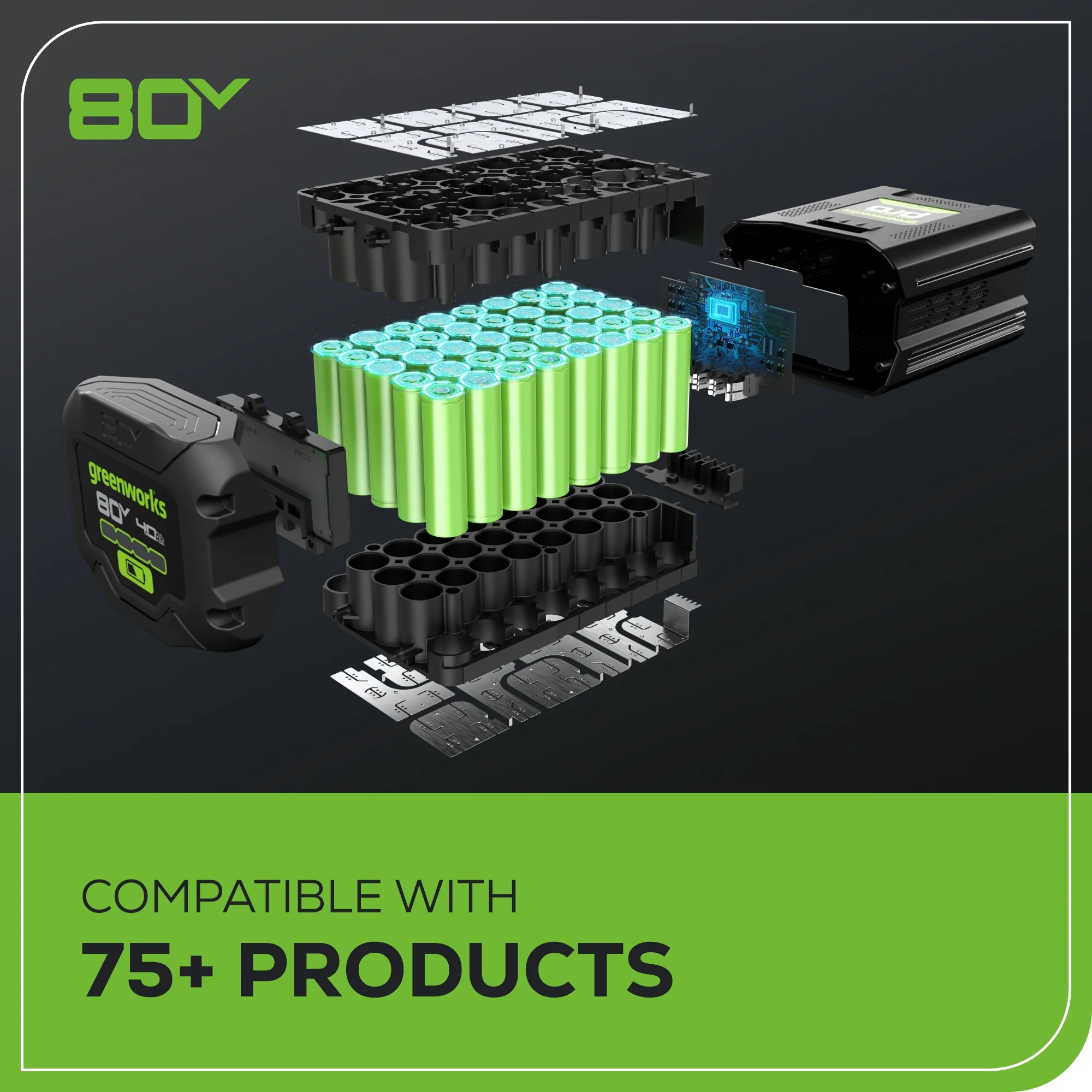 OPEN BOX 80V 730 CFM Cordless Battery Leaf Blower: 2.5 Ah Battery and Rapid Charger - Image 10