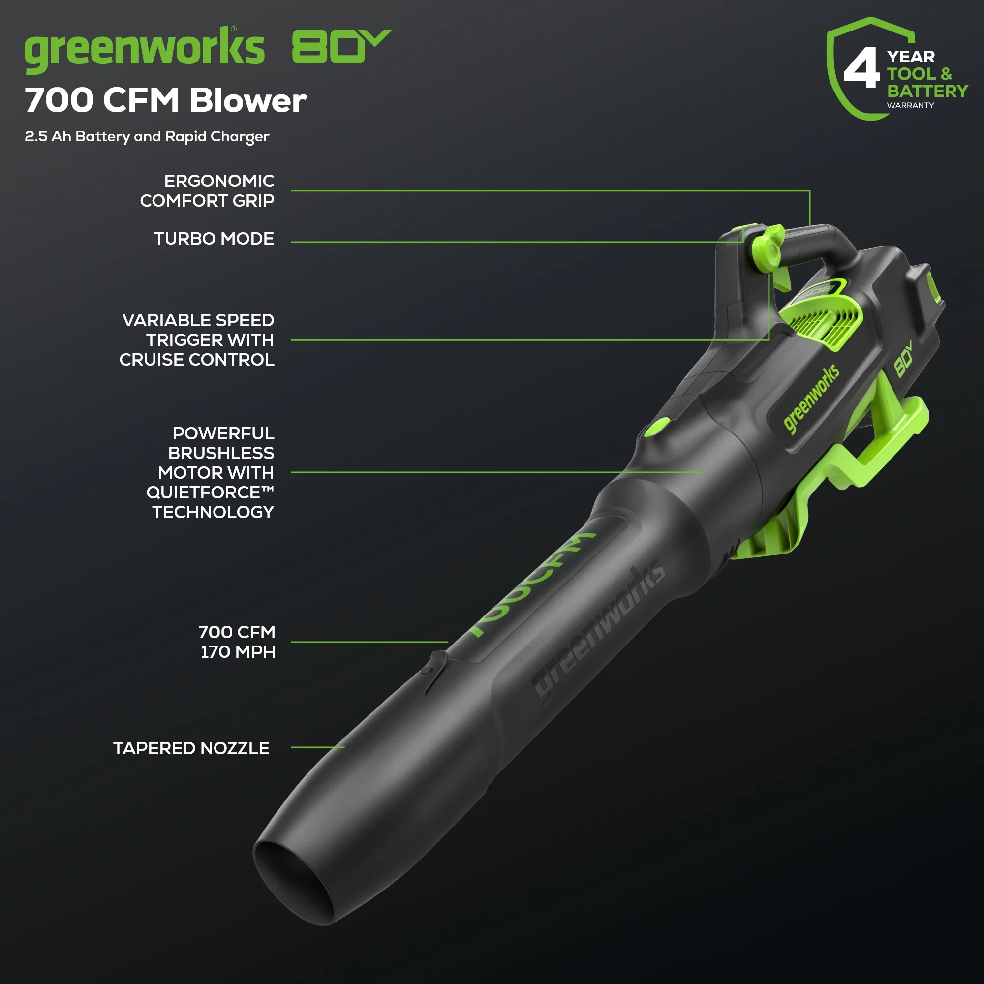 80V 700CFM Cordless Battery Blower w/ 2.5Ah Battery & Charger - Image 4