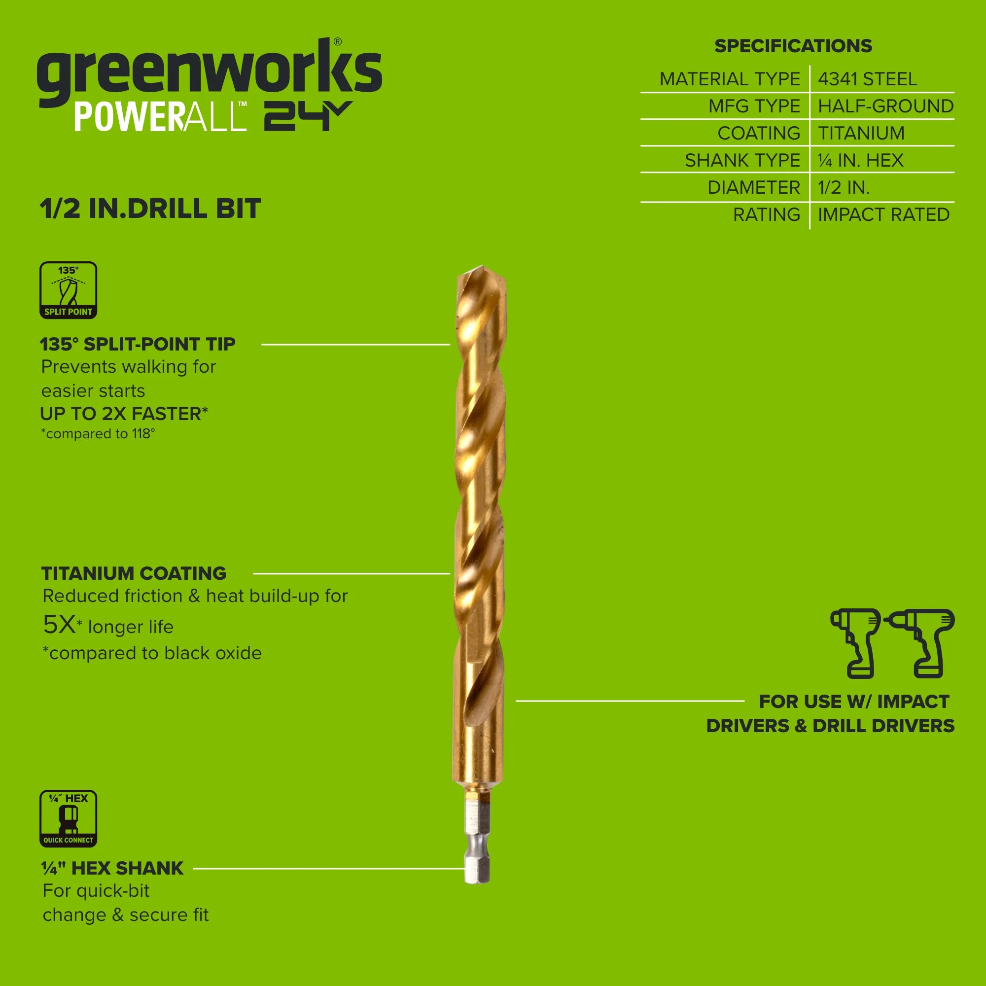 Half Ground 1/2-inch Hex Shank Titanium Drill Bit Set - Image 3