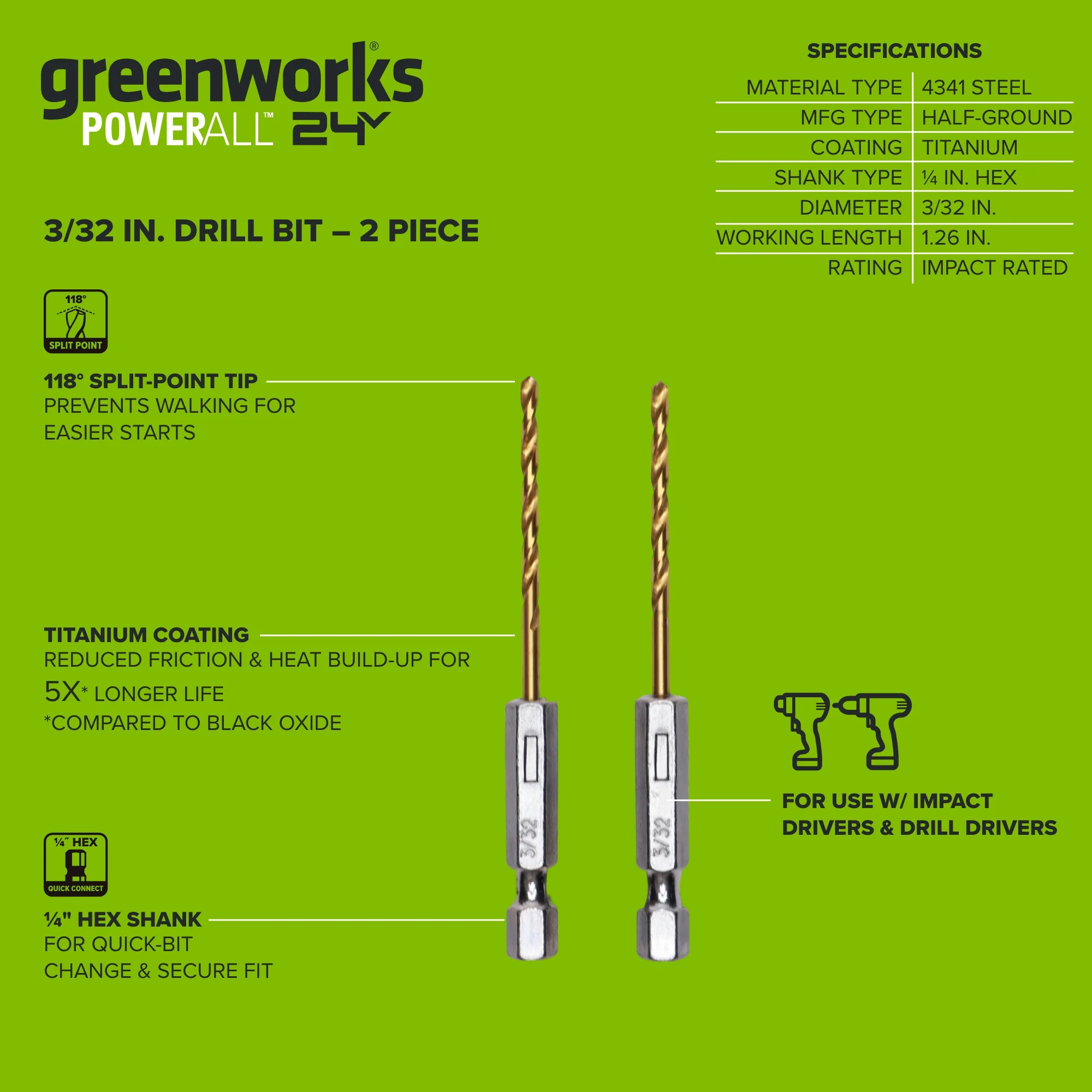Half Ground 2-PC 2/32-inch Hex Shank Titanium Drill Bit Set - Image 3