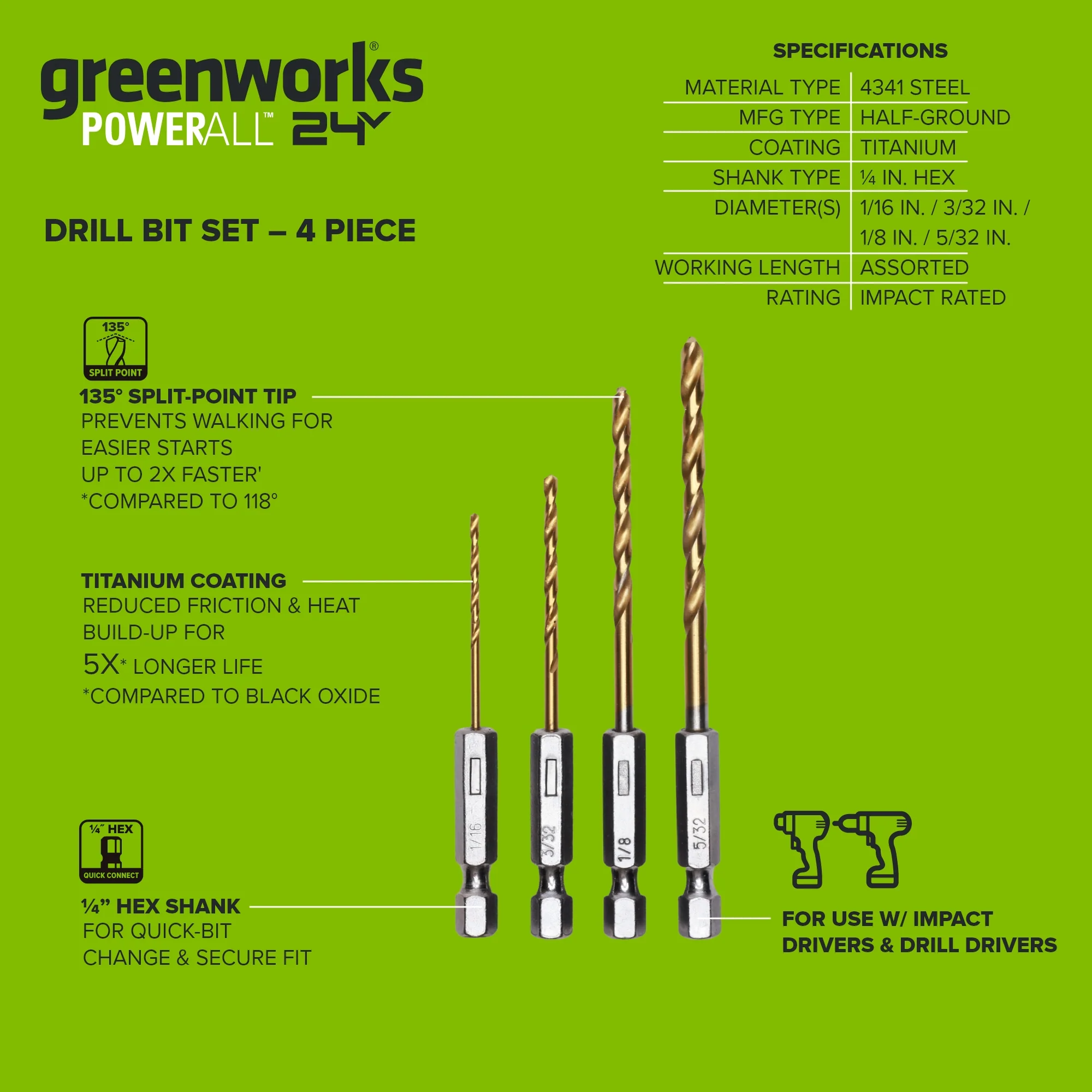 Half Ground 4-Piece Hex Shank Titanium Drill Bit Set - Image 3