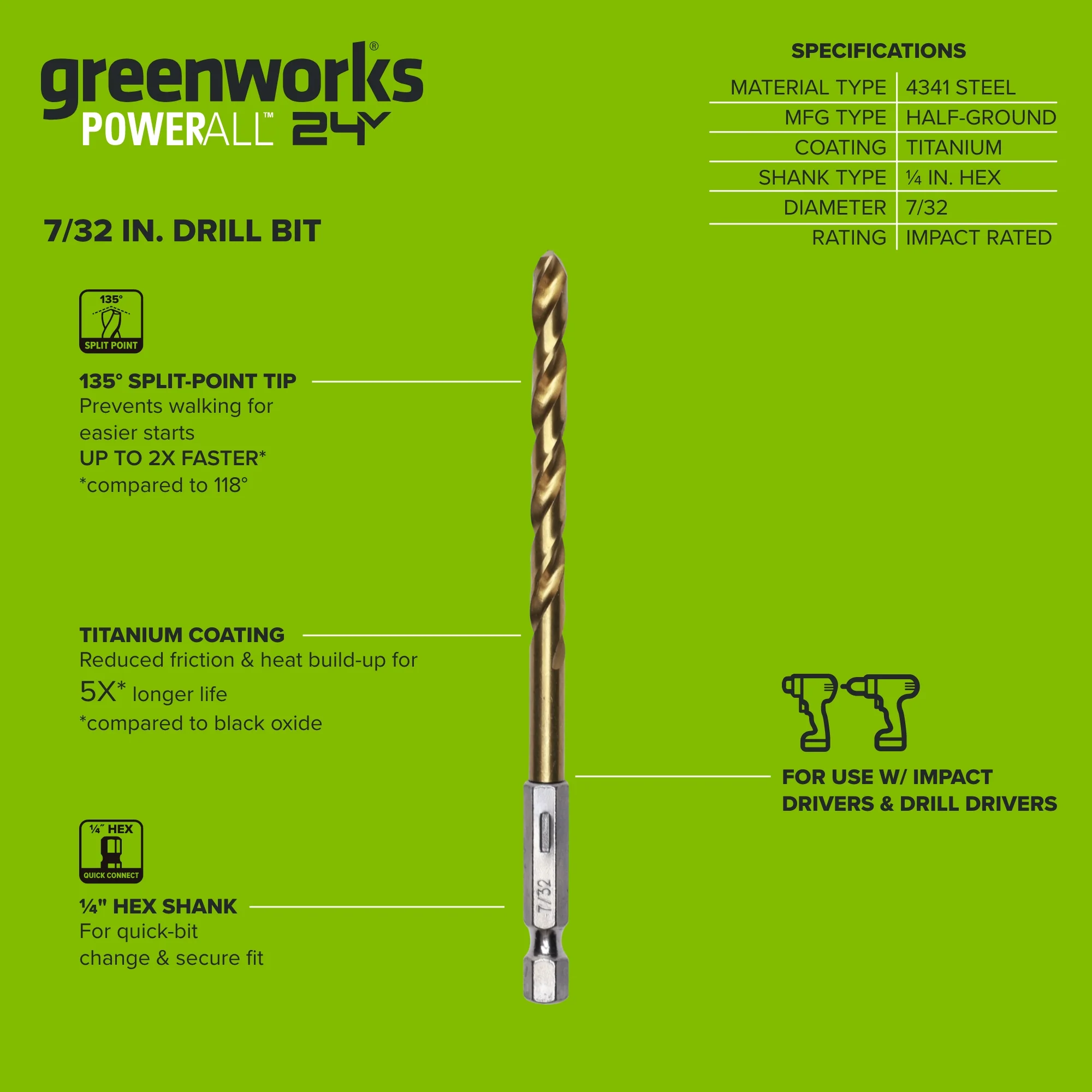 Half Ground 7/32" Hex Shank Titanium Drill Bit - Image 3