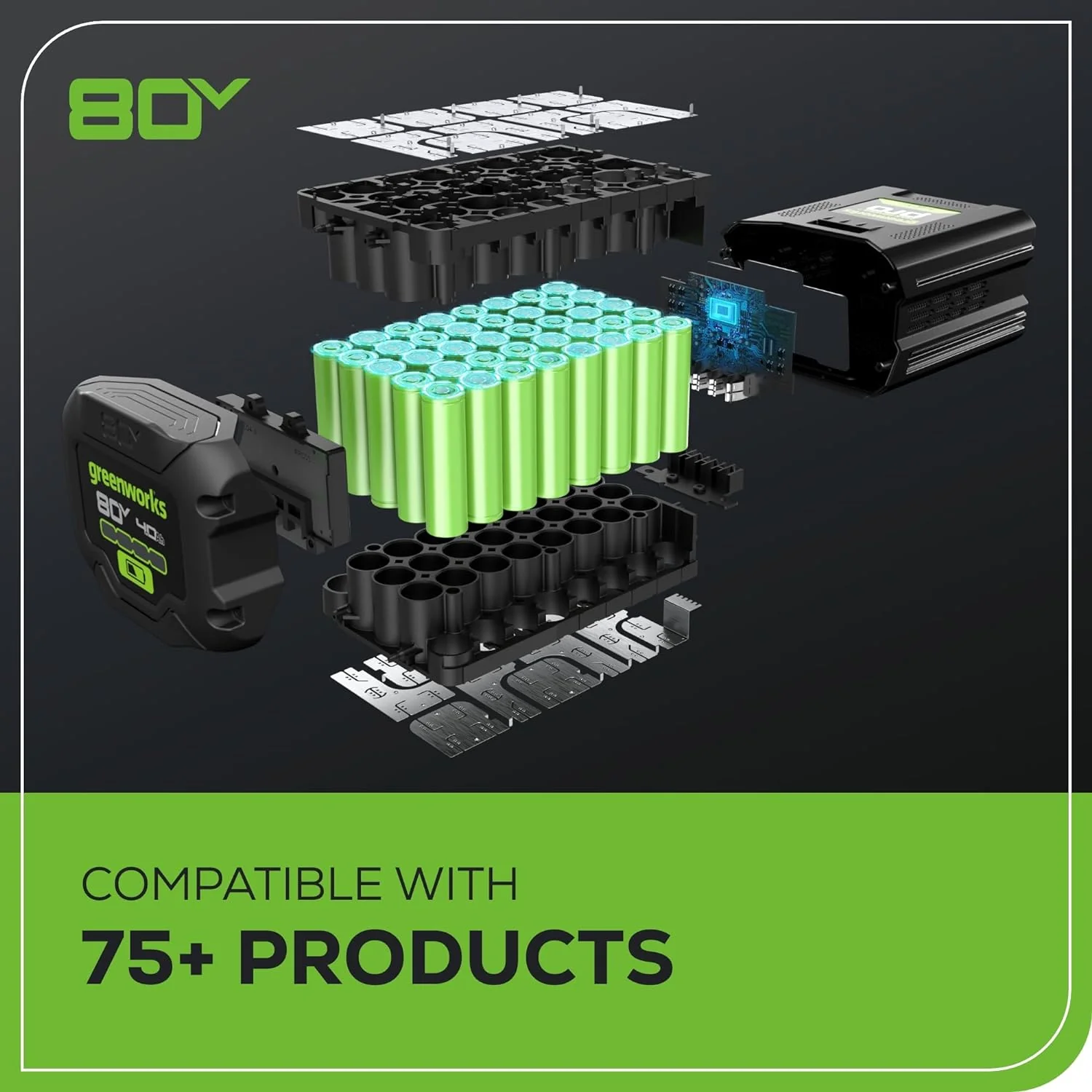 80V 21" Cordless Battery 4-in-1 Push Lawn Mower and 700CFM Blower Combo Kit: 5.0 Ah Battery and 6A Charger - Image 12