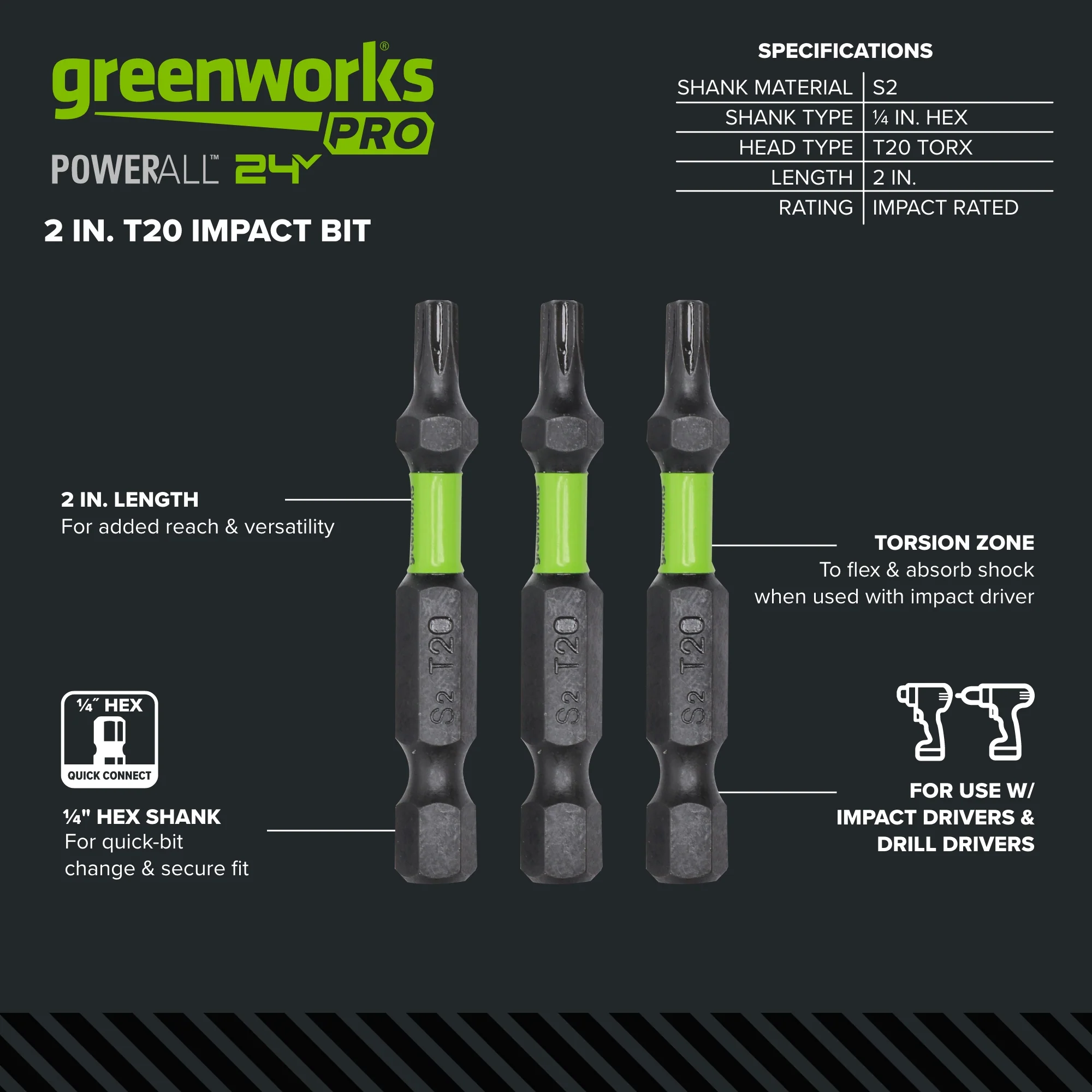 Pro 3-PC S2 2” Impact Rated Bits - Image 3