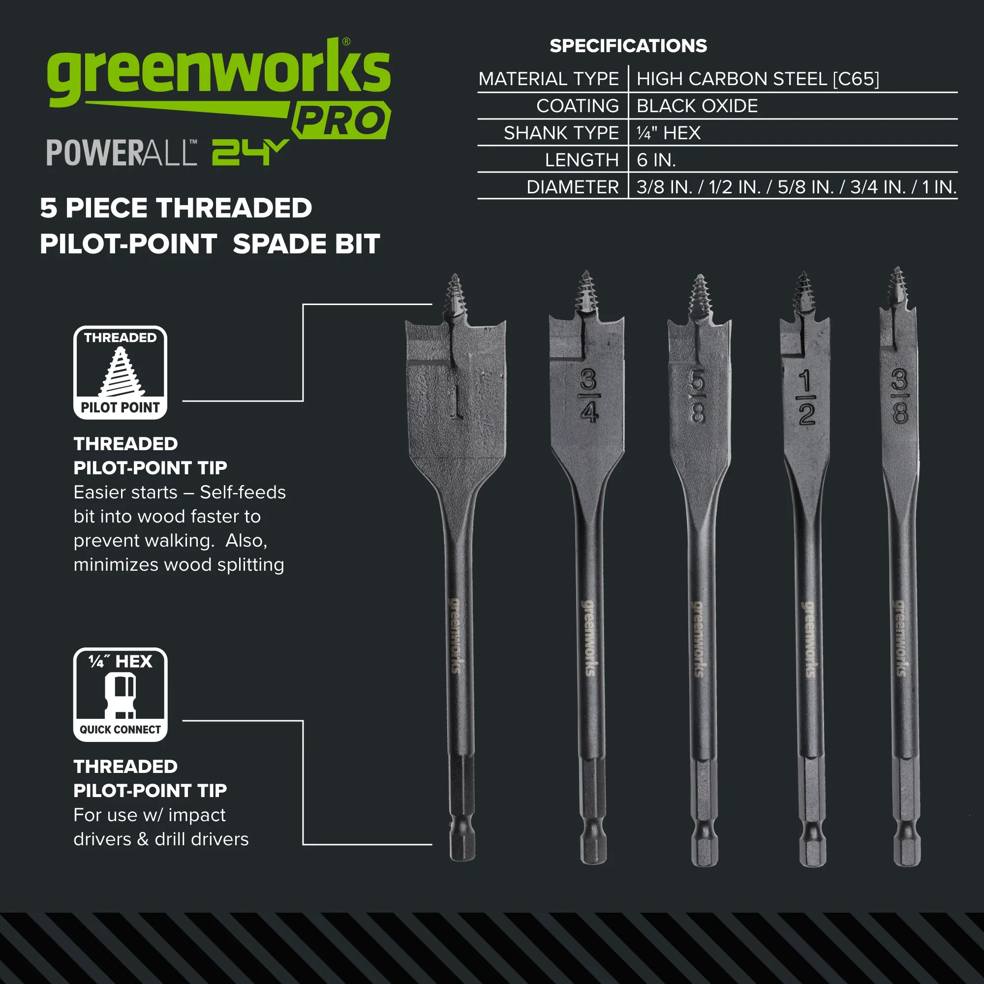 Pro 5-PC Spade Drill Bit Set w/ Full Threaded Pilot Point - Image 3