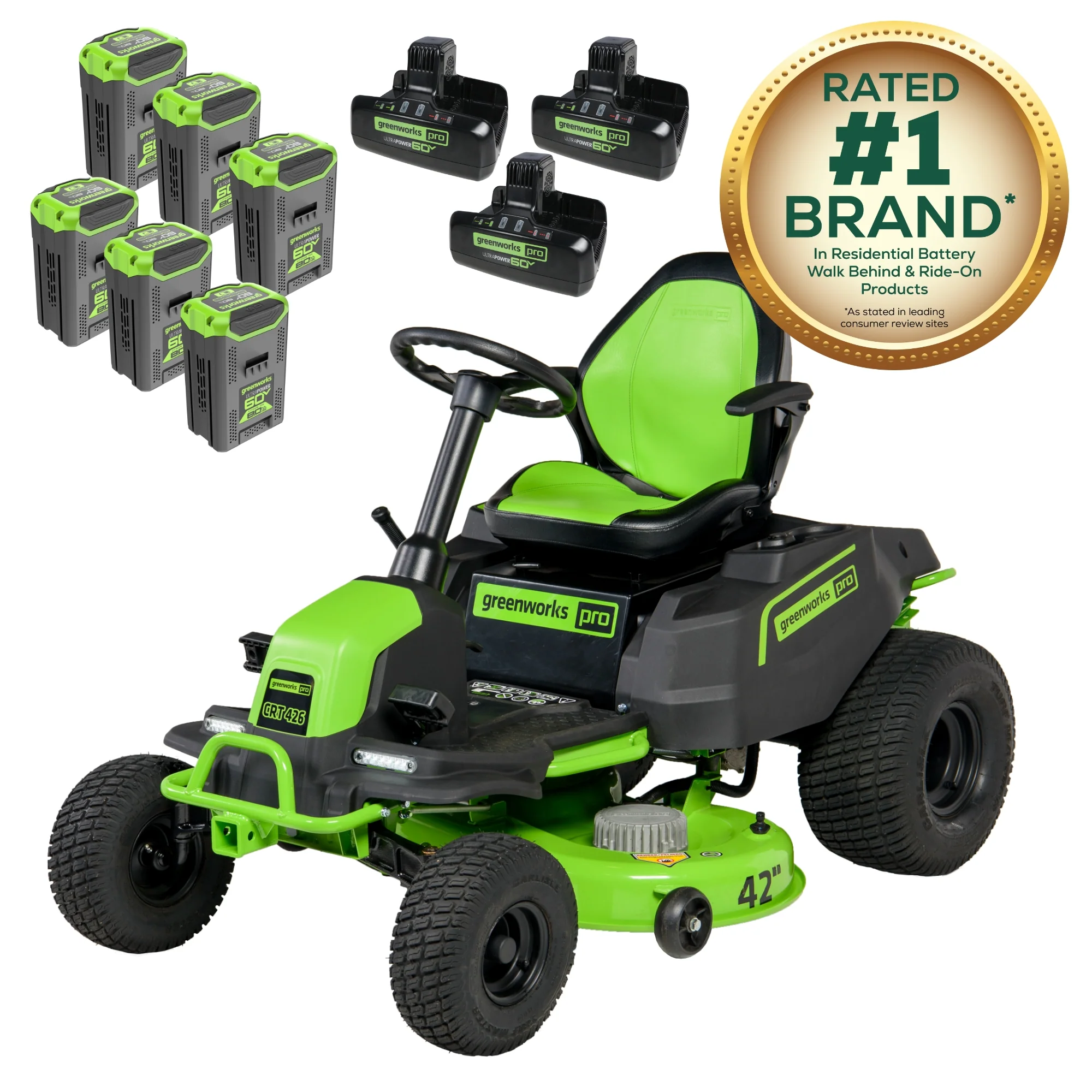 60V 42" Cordless Battery CrossoverT Riding Lawn Mower: (6) 8.0 Ah Batteries and (3) Dual-Port Turbo Chargers, CRT4261 - Image 22