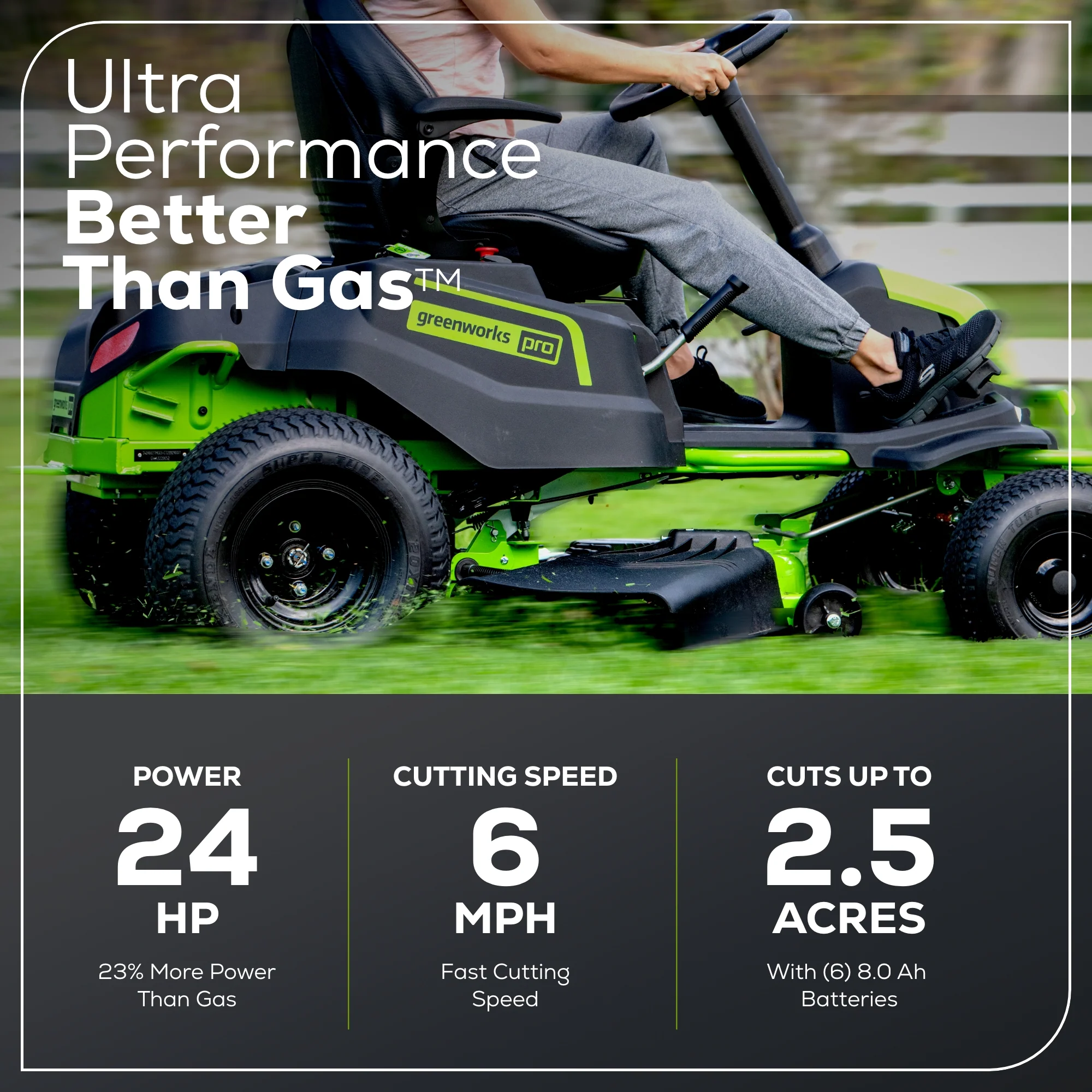 60V 42" Cordless Battery CrossoverT Riding Lawn Mower: (6) 8.0 Ah Batteries and (3) Dual-Port Turbo Chargers, CRT4261 - Image 4