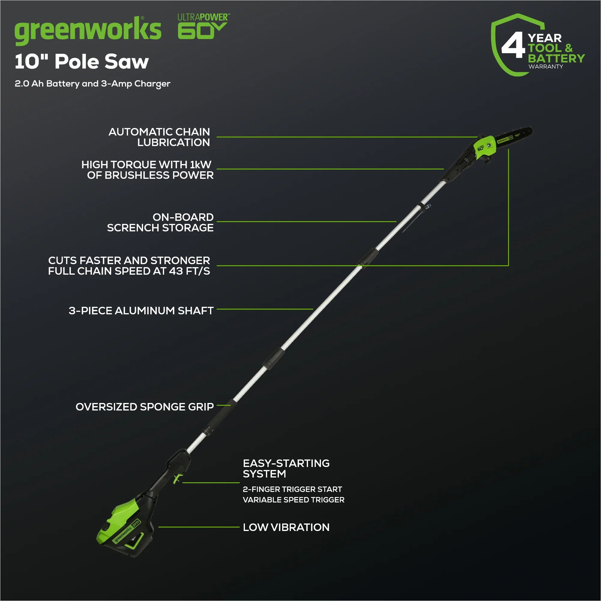 60V 10" Cordless Battery Pole Saw w/ 2.0 Ah Battery & Charger - Image 3