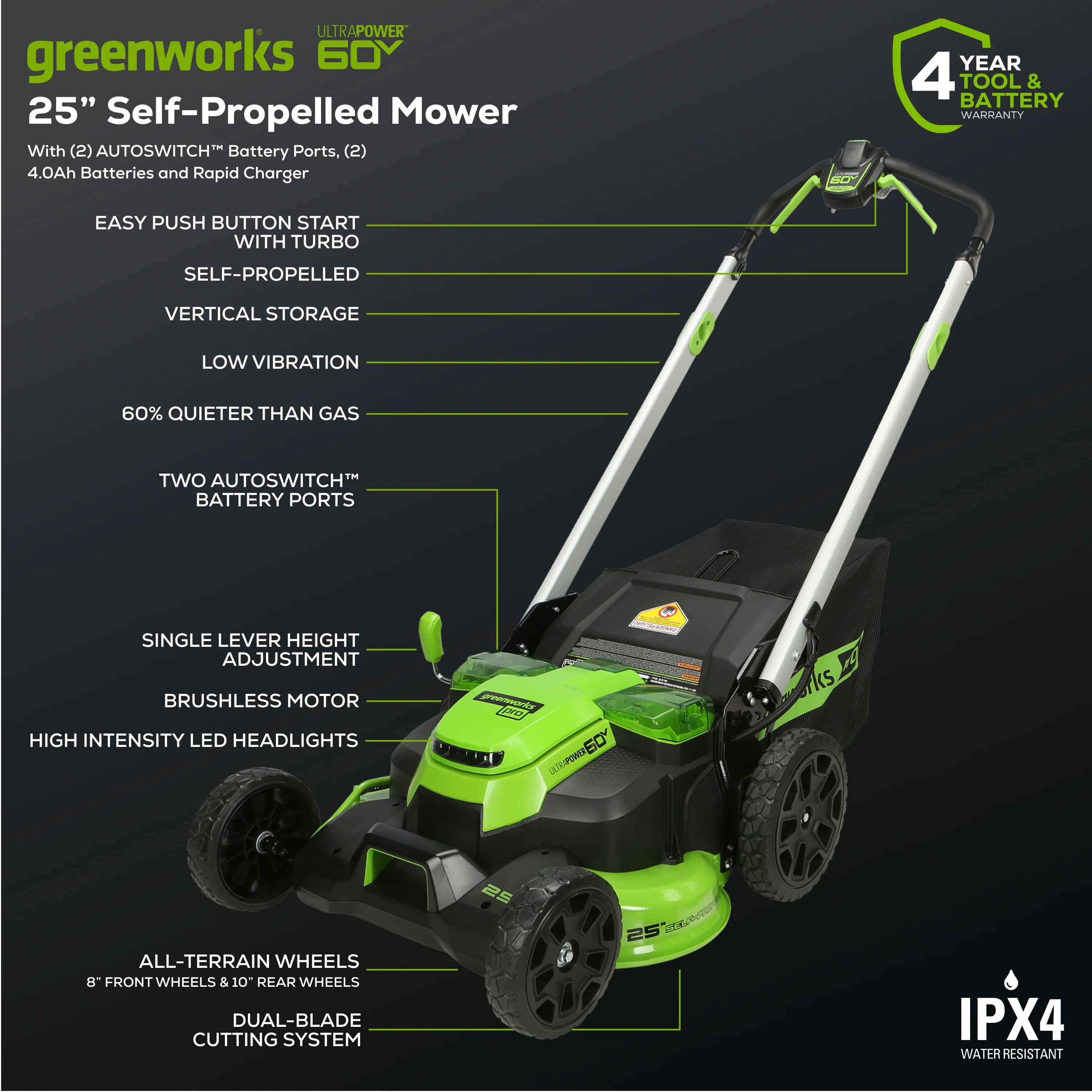 60V 25" Cordless Battery Dual Blade Self-Propelled Lawn Mower w/ Two (2) 4.0Ah Batteries & Dual-Port Charger, LM2516S - Image 3