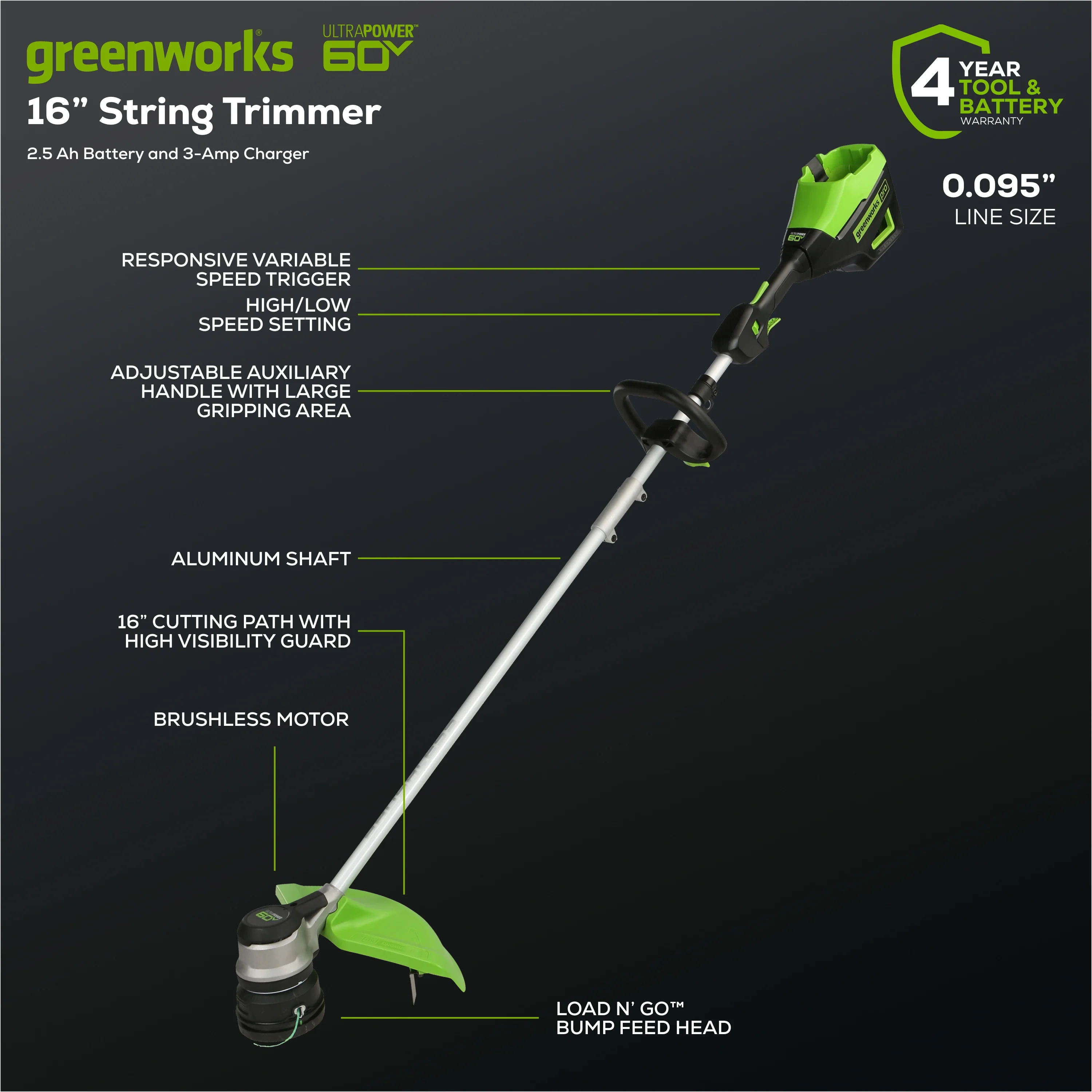 60V 16" Gen2 Cordless Battery String Trimmer: 2.5 Ah Battery and Charger - Image 3