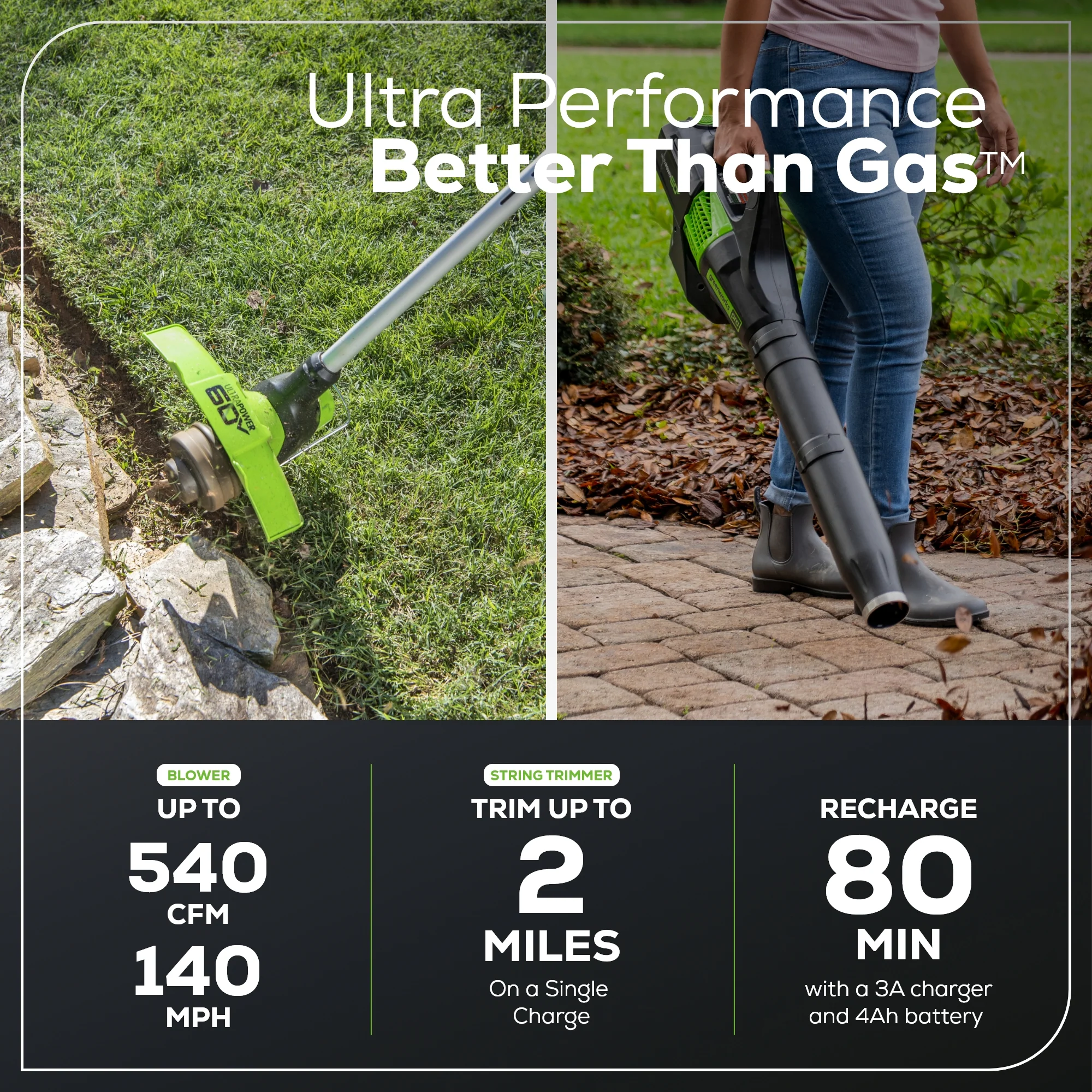 60V 13" Cordless Battery String Trimmer & 540 CFM Leaf Blower Combo Kit w/ 4.0Ah Battery & Charger - Image 5