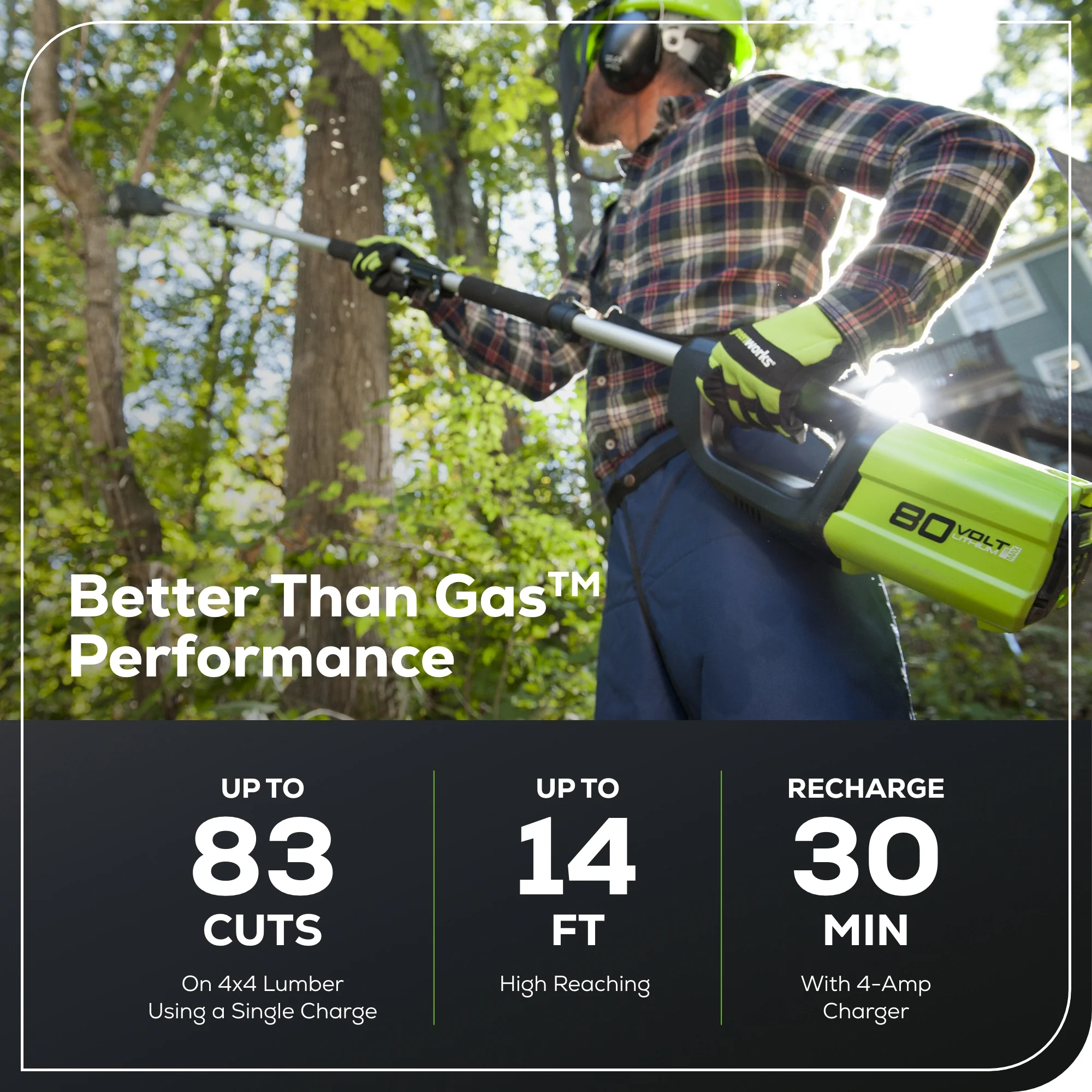80V Cordless 10" Brushless Pole Saw: 2.0 Ah Battery and Rapid Charger - Image 4