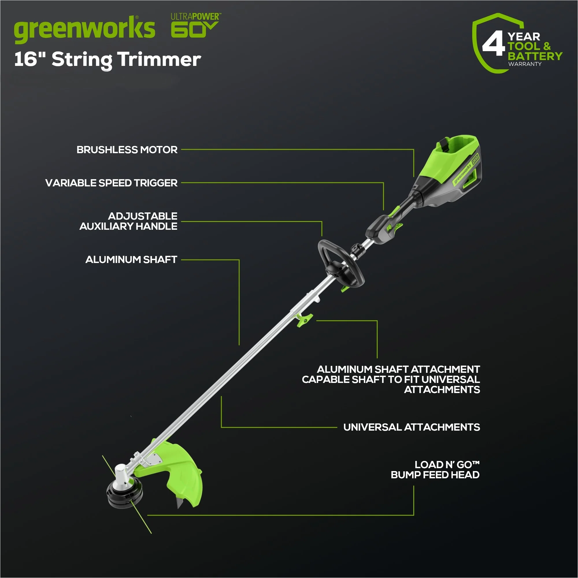 80V 16" Cordless Battery String Trimmer (Attachment Capable) w/ 2.5 Ah Battery & Charger - Image 3
