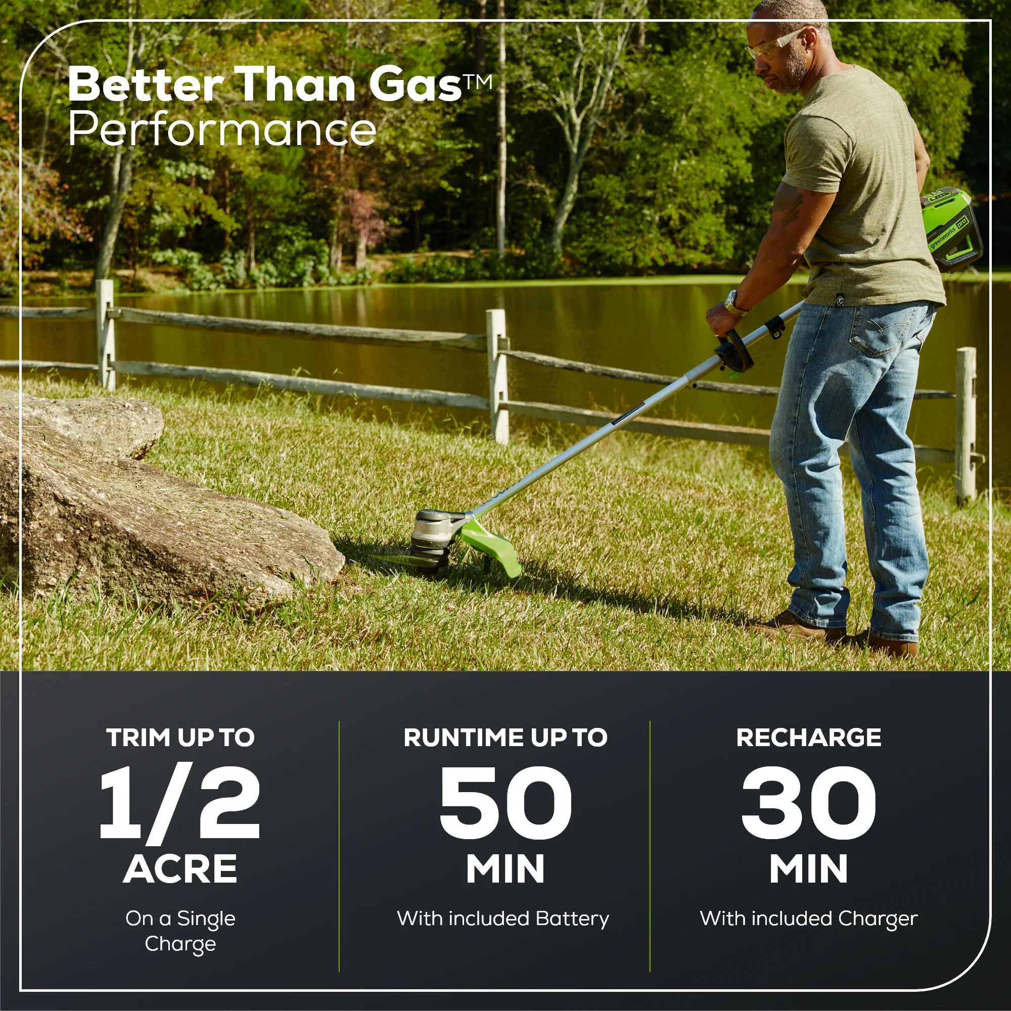 80V 16" Cordless Battery String Trimmer( .095 line) w/ 2.0 Ah Battery & 4.0Amp Charger - Image 4