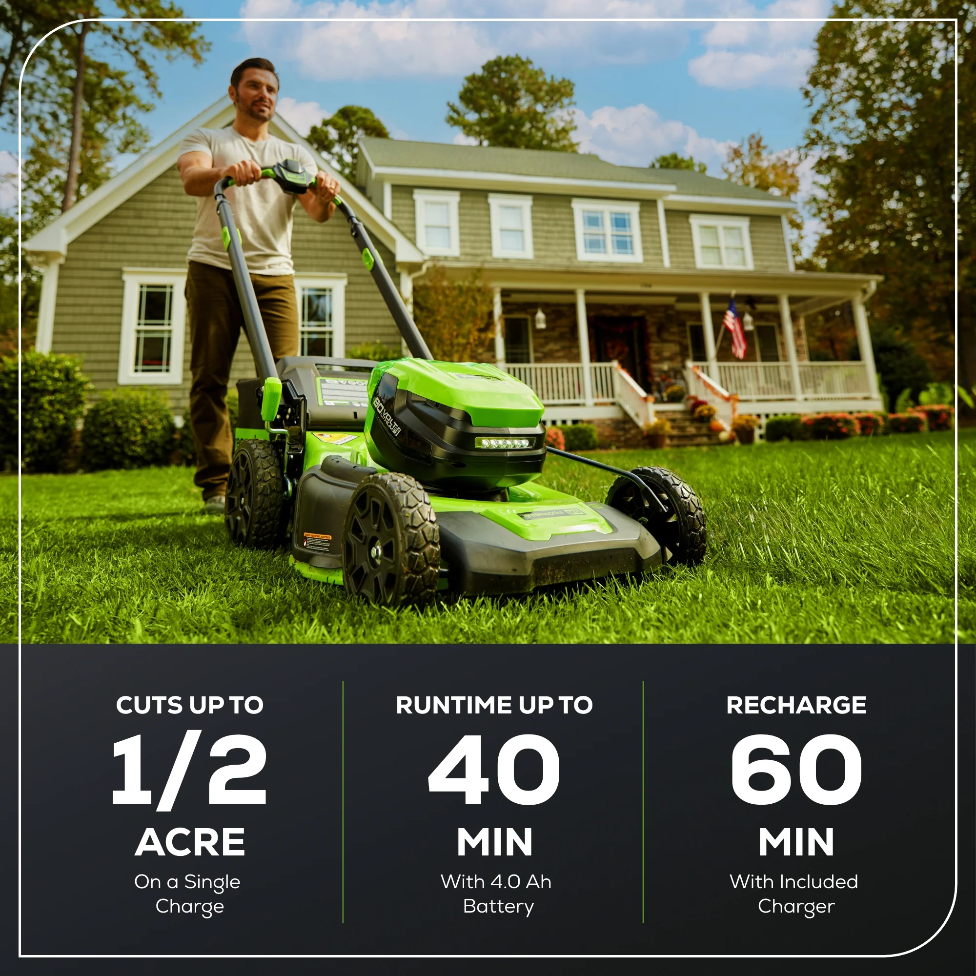 80V 21" GEN 2 Cordless Battery 4-in-1 Push Lawn Mower (Auto Switch): 4.0 Ah Battery and Charger, LM2118 - Image 4