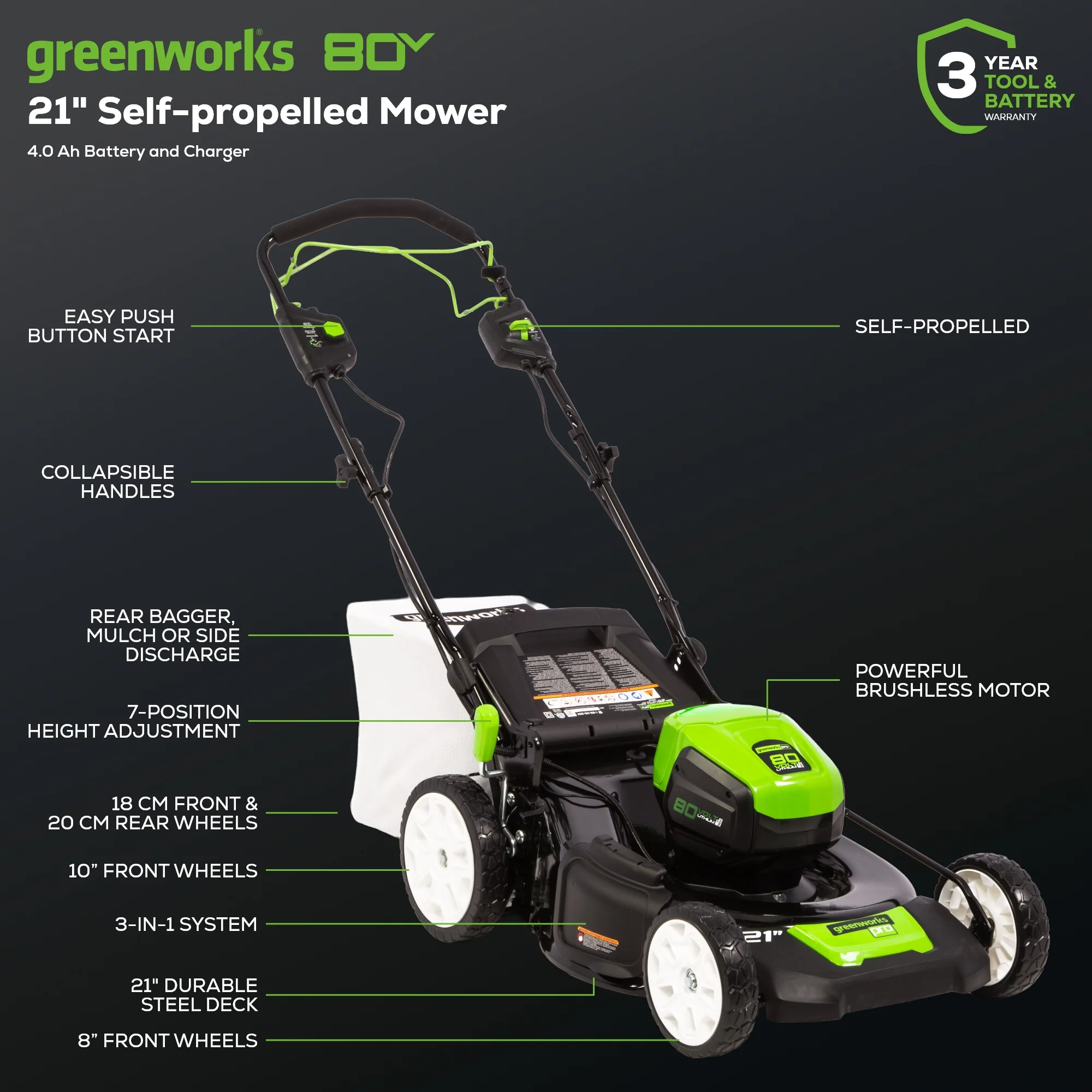 80V 21" Cordless Battery 3-in-1 Self-Propelled Lawn Mower w/ 4.0Ah Battery & Charger, LM2138S - Image 3