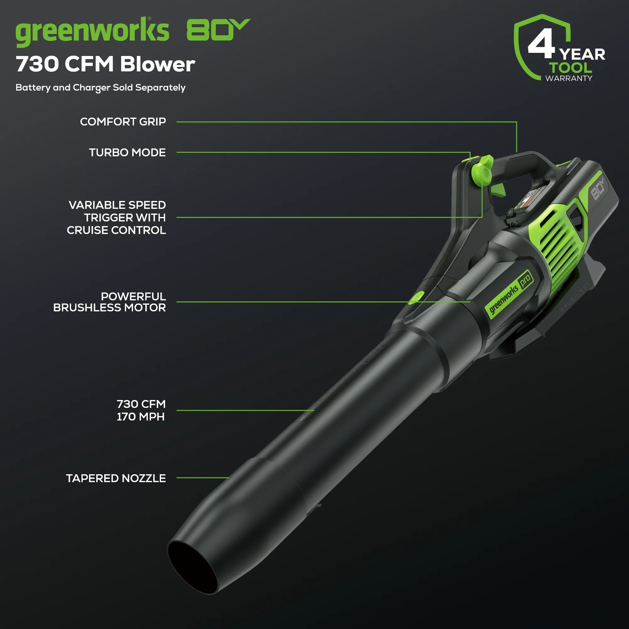 80V 730 CFM Cordless Battery Leaf Blower (Tool Only) - Image 2