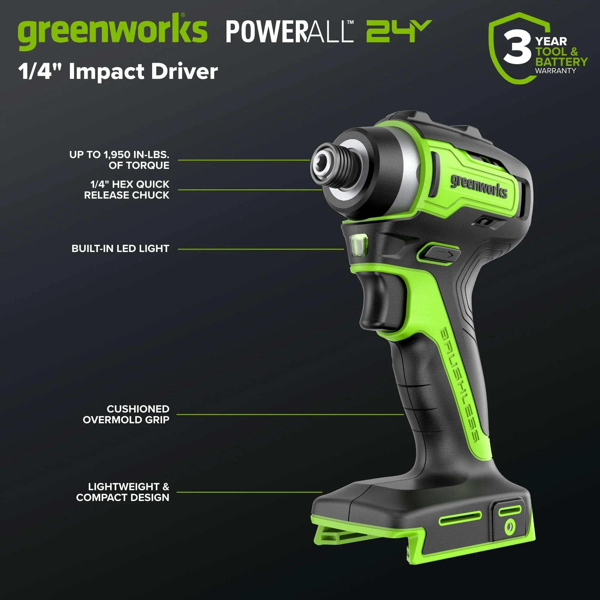 24V Brushless Power Tool 6PC Combo Kit: (2) 2.0 Ah USB-C Batteries and 30W Charger - Image 3